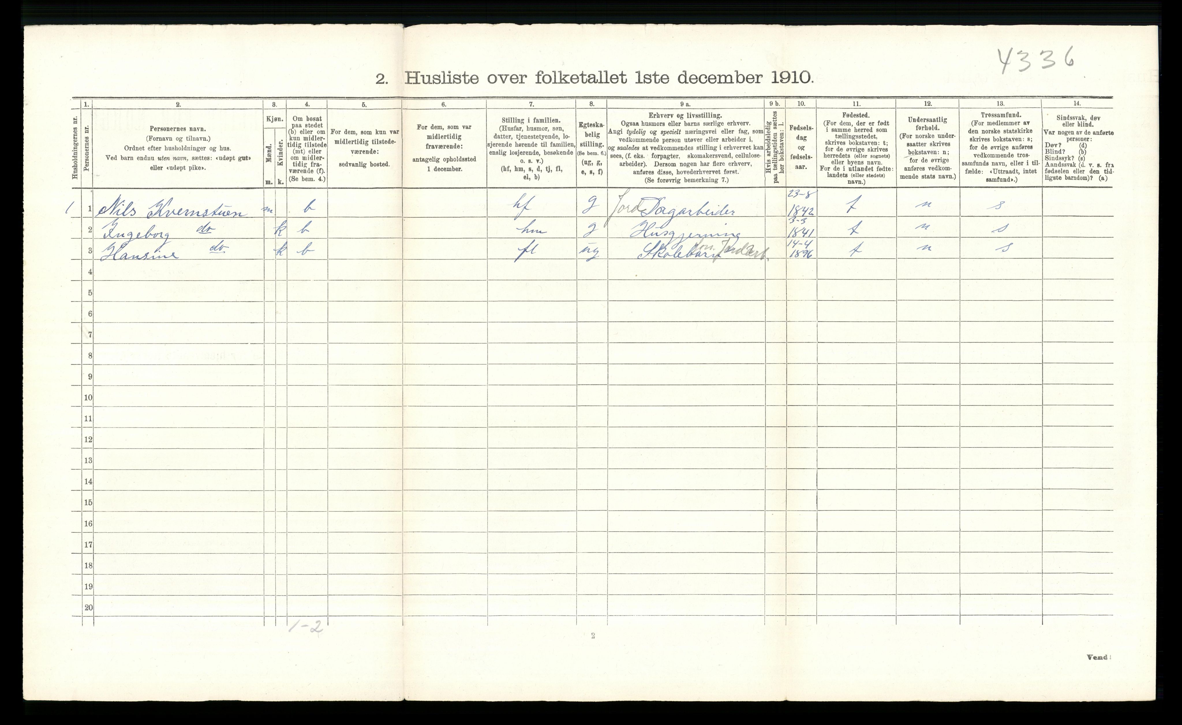 RA, 1910 census for Ringebu, 1910, p. 1621