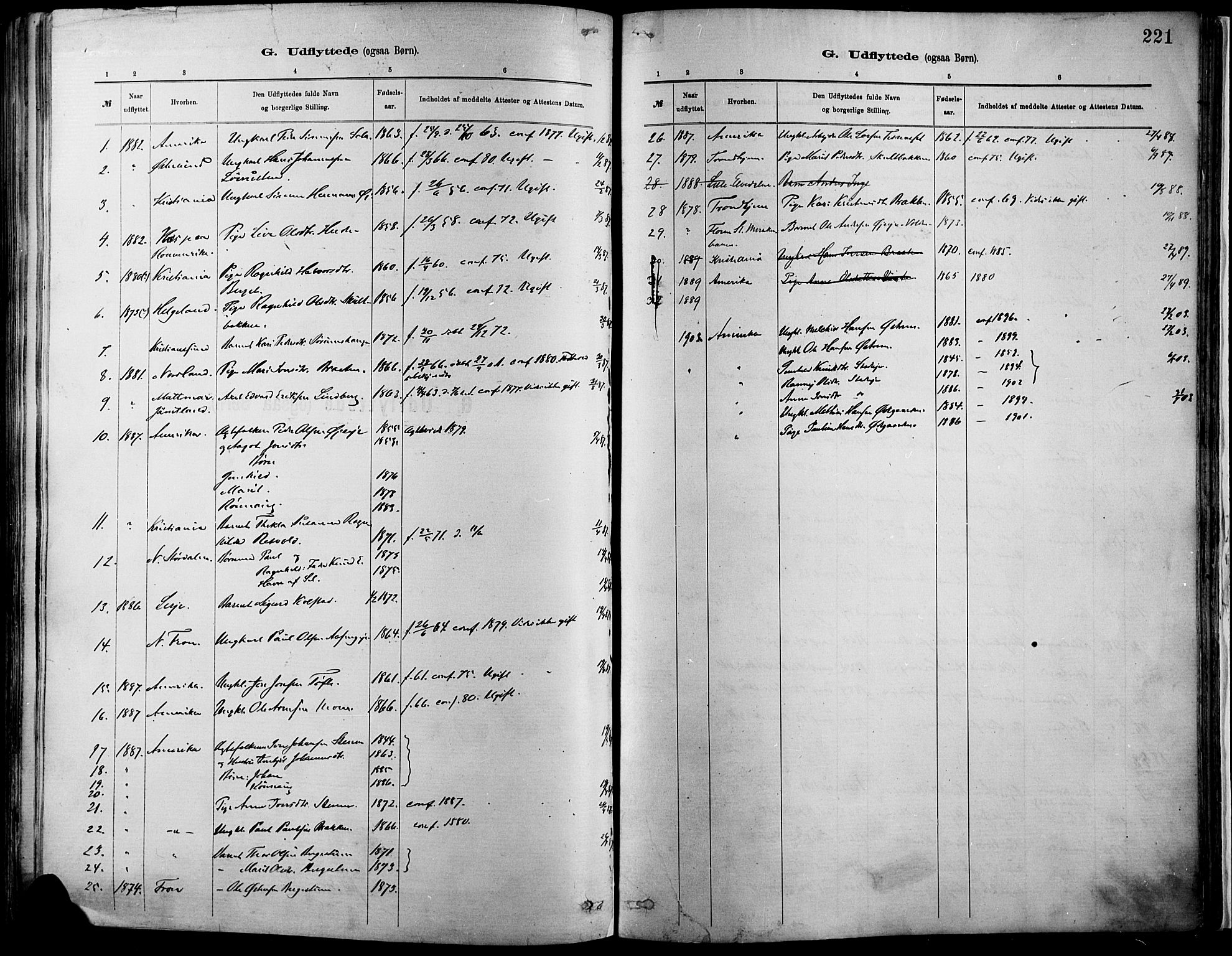 Vågå prestekontor, SAH/PREST-076/H/Ha/Haa/L0009: Parish register (official) no. 9, 1886-1904, p. 221