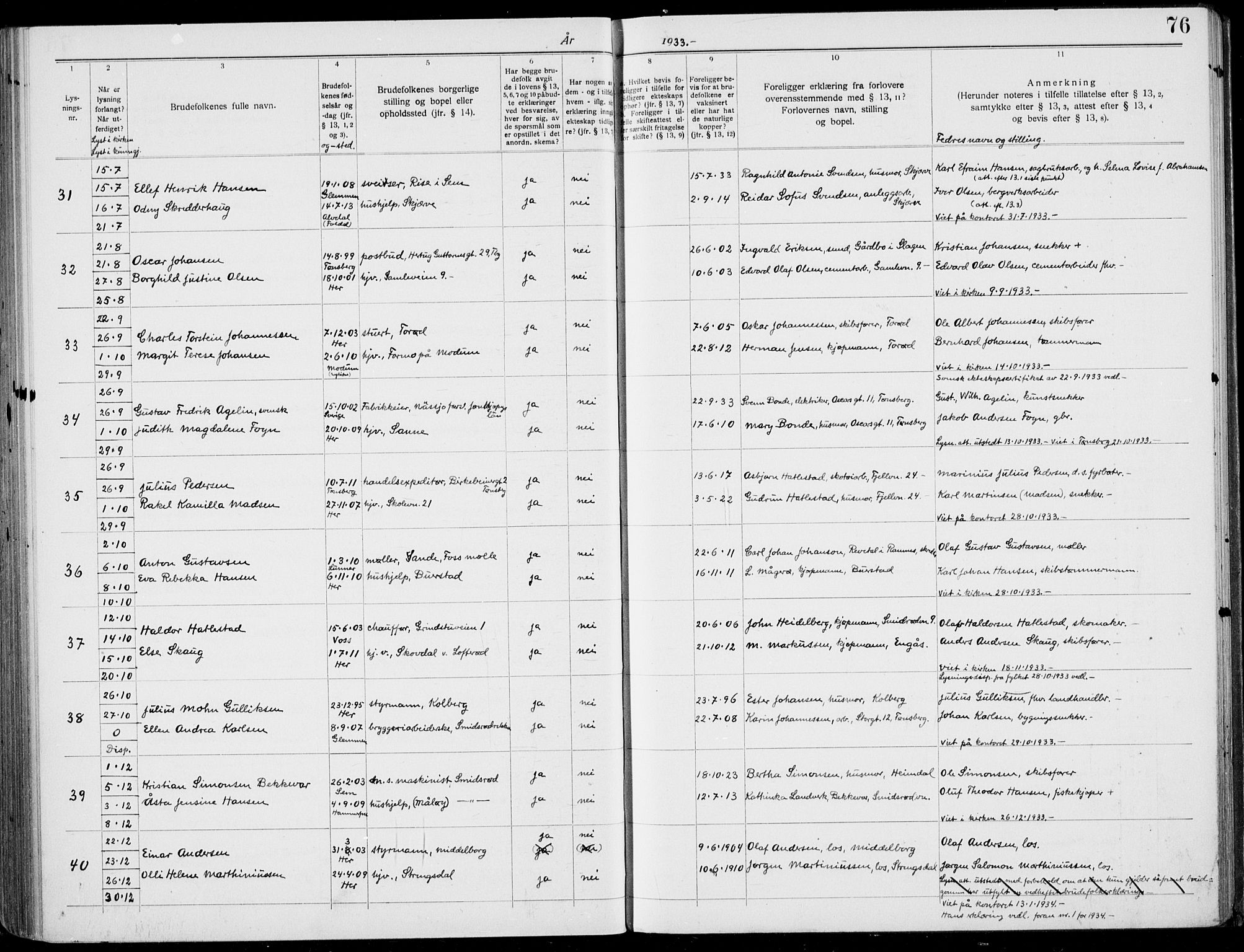 Nøtterøy kirkebøker, SAKO/A-354/H/Ha/L0001: Banns register no. 1, 1919-1937, p. 76