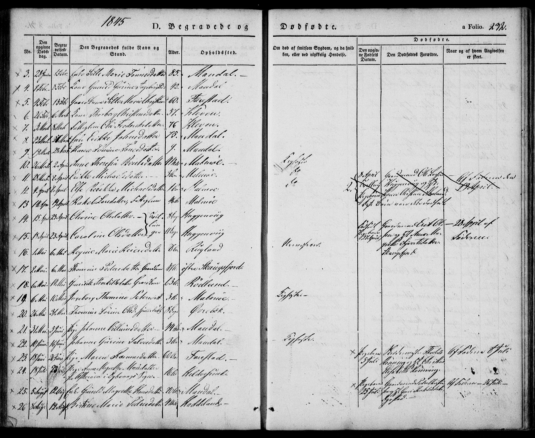 Mandal sokneprestkontor, AV/SAK-1111-0030/F/Fa/Faa/L0012: Parish register (official) no. A 12, 1840-1847, p. 232