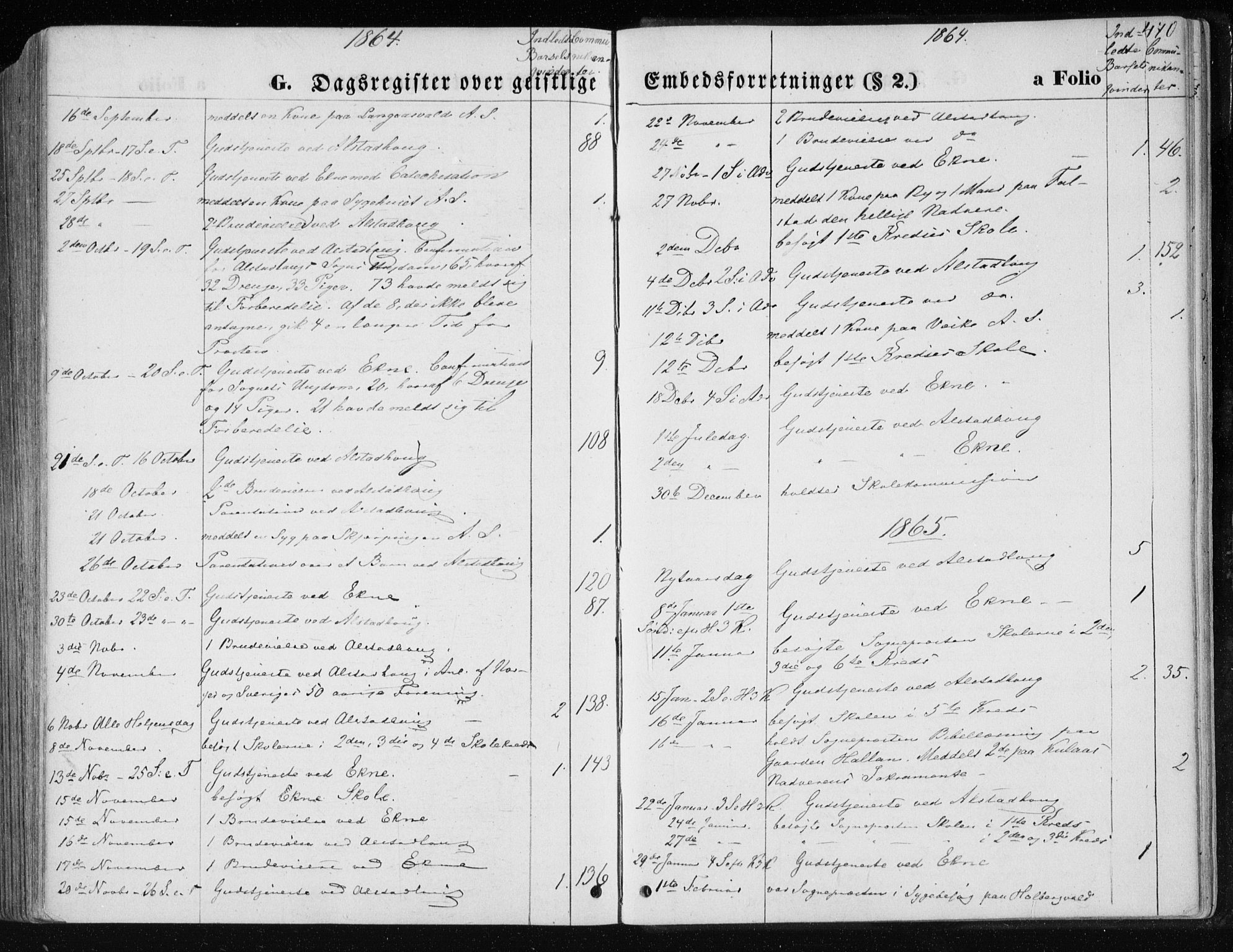 Ministerialprotokoller, klokkerbøker og fødselsregistre - Nord-Trøndelag, SAT/A-1458/717/L0157: Parish register (official) no. 717A08 /1, 1863-1877, p. 470
