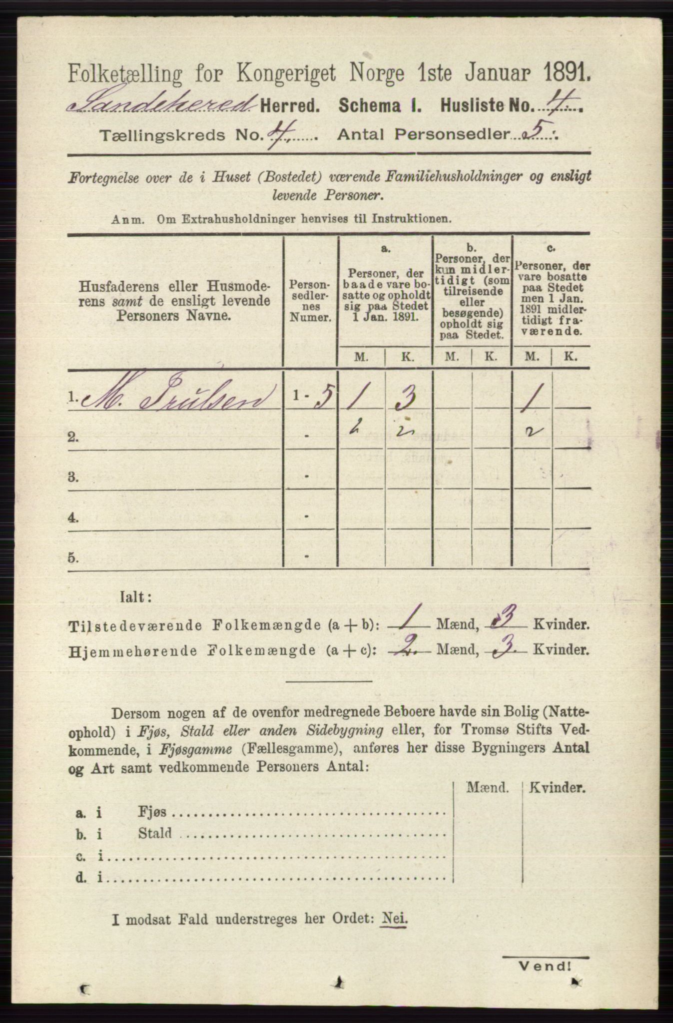 RA, 1891 census for 0724 Sandeherred, 1891, p. 2284