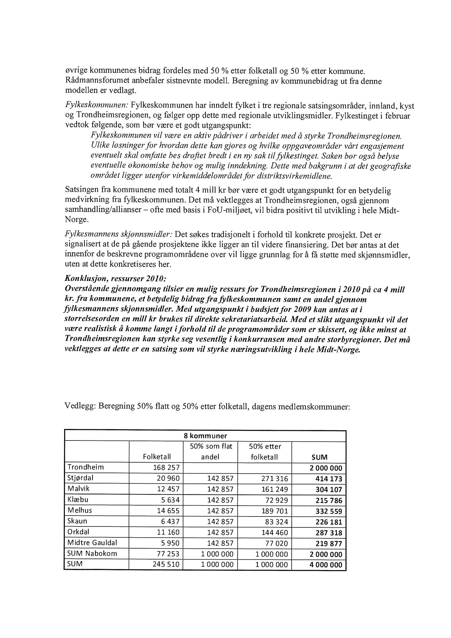 Klæbu Kommune, TRKO/KK/02-FS/L002: Formannsskapet - Møtedokumenter, 2009, p. 1226