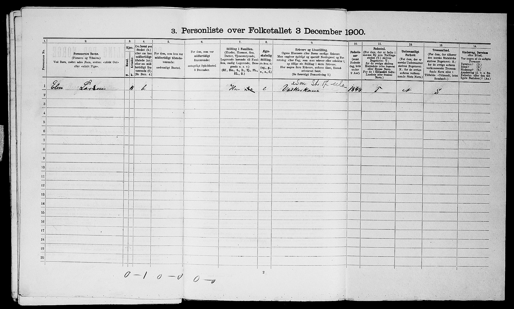 SAST, 1900 census for Stavanger, 1900, p. 10249