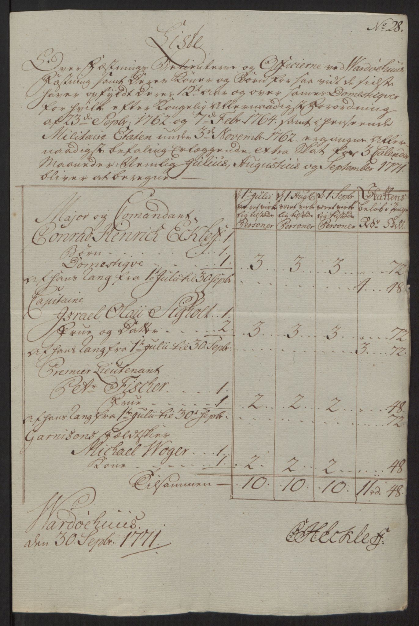 Rentekammeret inntil 1814, Reviderte regnskaper, Fogderegnskap, RA/EA-4092/R69/L4910: Ekstraskatten  Finnmark/Vardøhus, 1762-1772, p. 431
