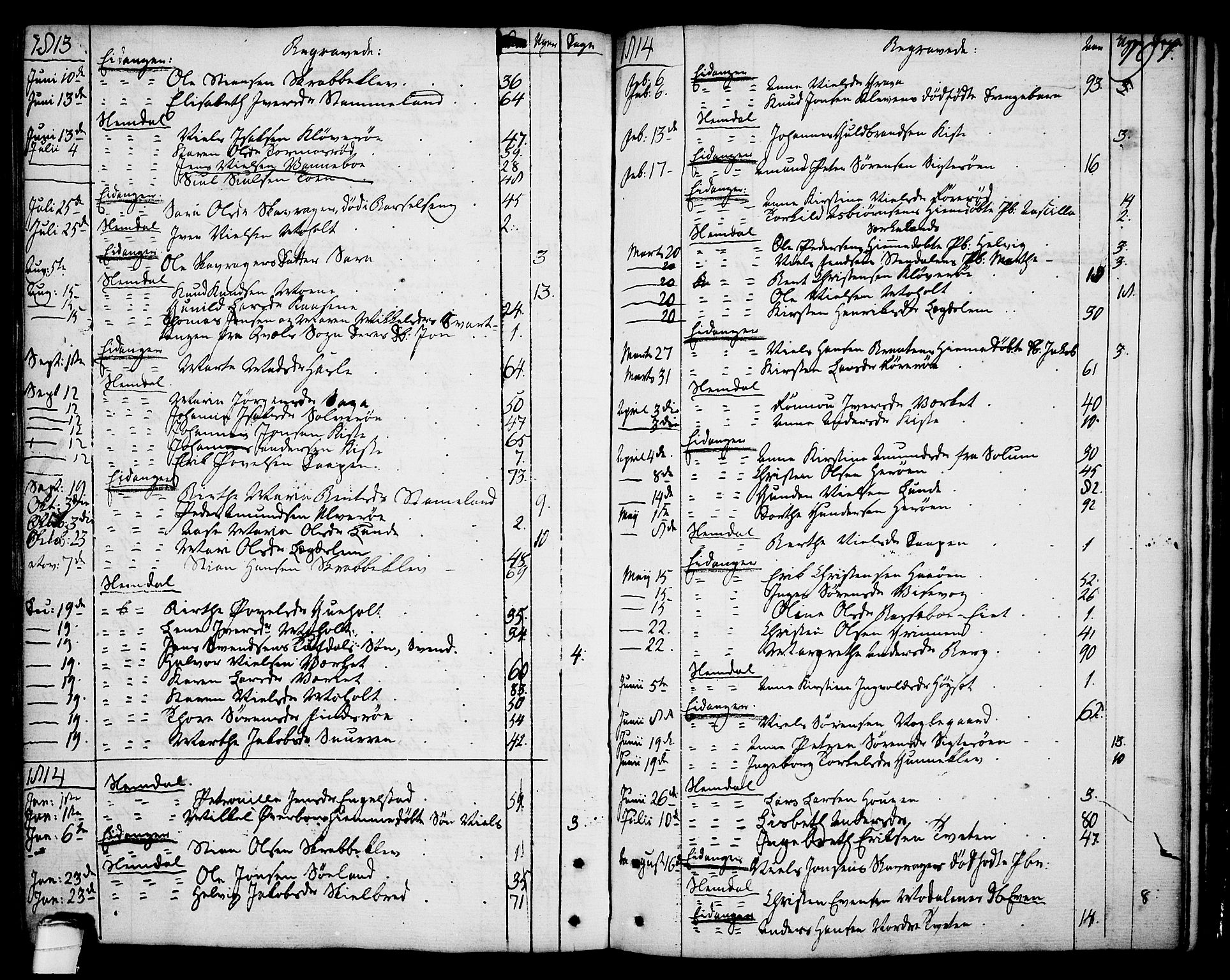 Eidanger kirkebøker, SAKO/A-261/F/Fa/L0006: Parish register (official) no. 6, 1764-1814, p. 197