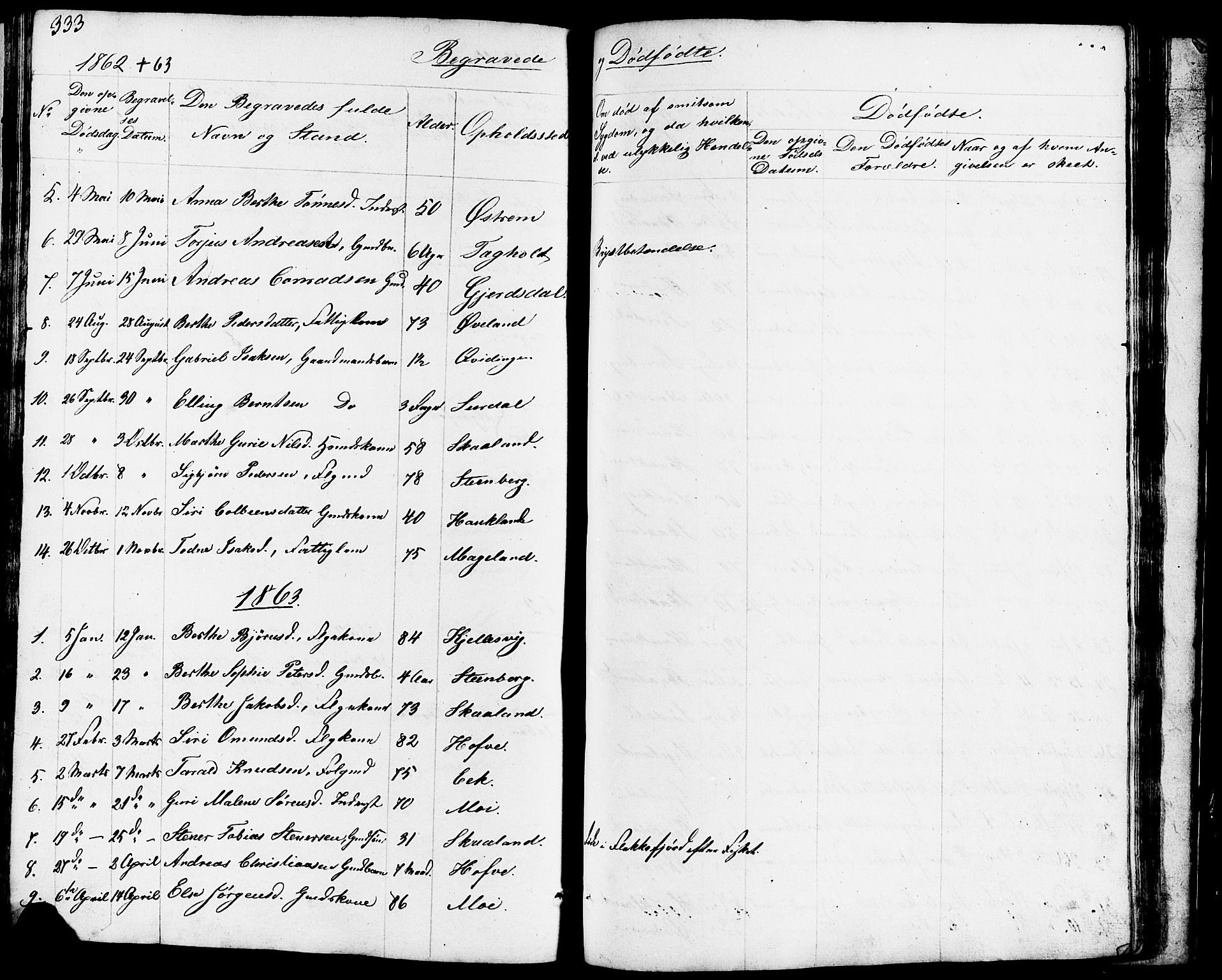 Lund sokneprestkontor, AV/SAST-A-101809/S07/L0003: Parish register (copy) no. B 3, 1848-1885, p. 333