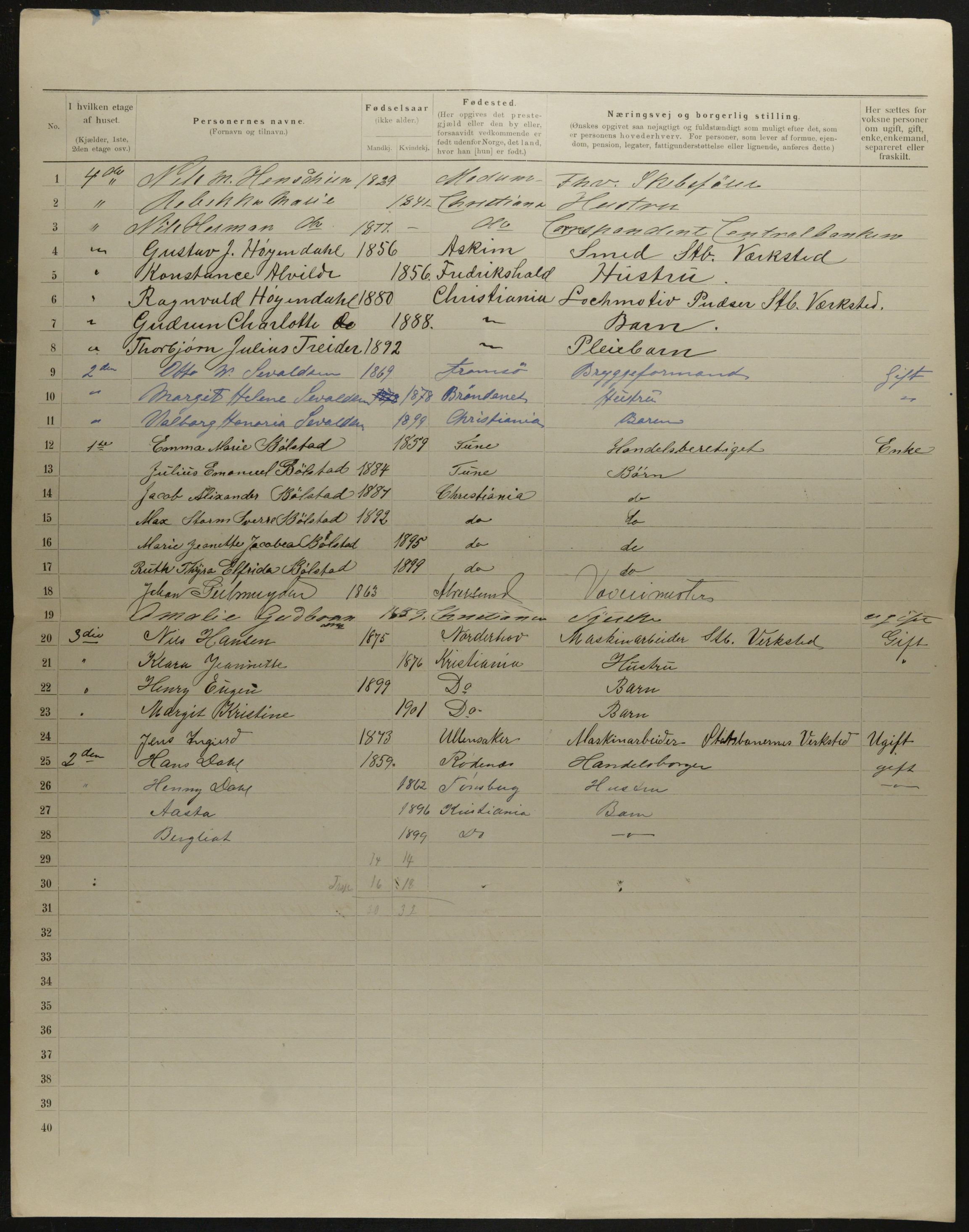 OBA, Municipal Census 1901 for Kristiania, 1901, p. 10964