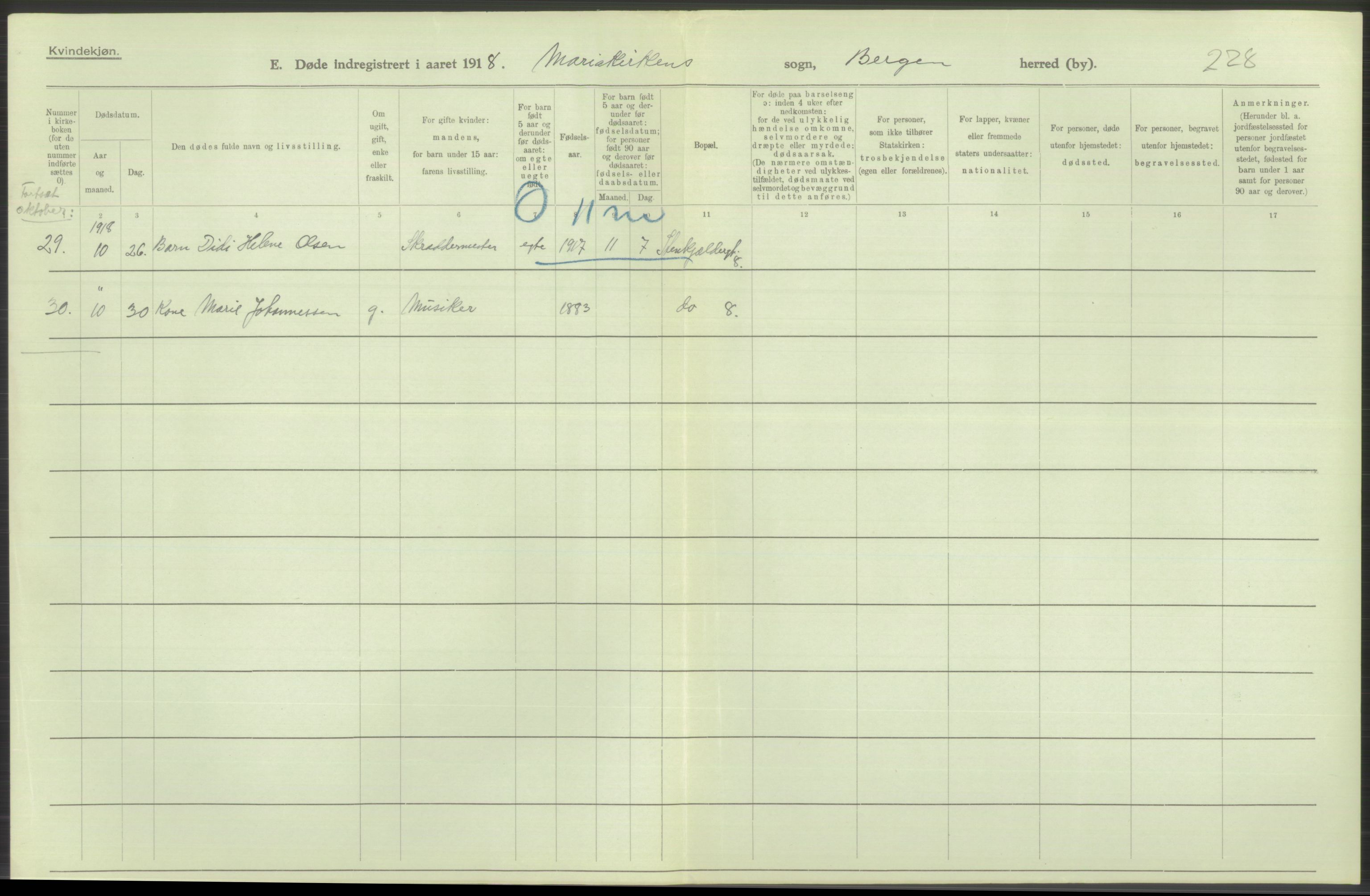 Statistisk sentralbyrå, Sosiodemografiske emner, Befolkning, AV/RA-S-2228/D/Df/Dfb/Dfbh/L0039: Bergen: Døde., 1918, p. 342