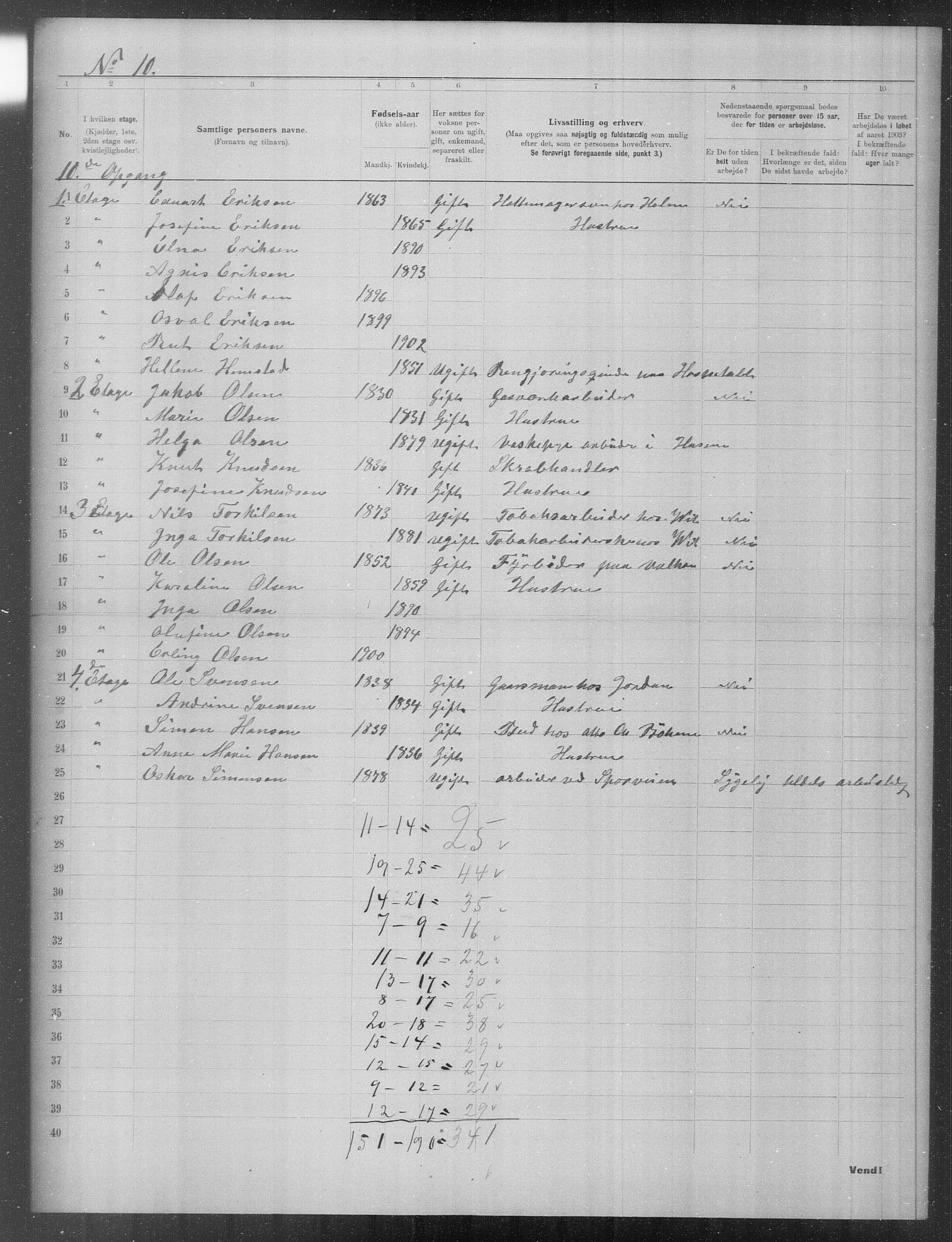 OBA, Municipal Census 1903 for Kristiania, 1903, p. 21480