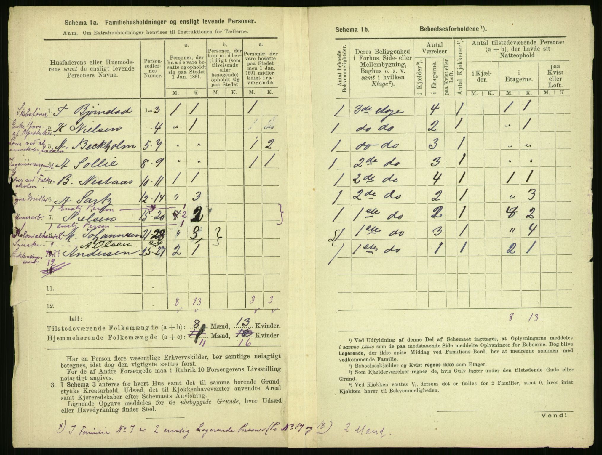 RA, 1891 census for 0301 Kristiania, 1891, p. 36367