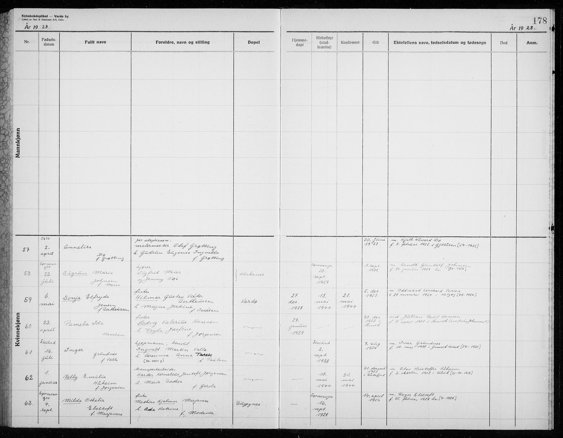 Vardø sokneprestkontor, AV/SATØ-S-1332/H/Hc/L0002kirkerekon: Other parish register no. 2, 1915-1929, p. 178