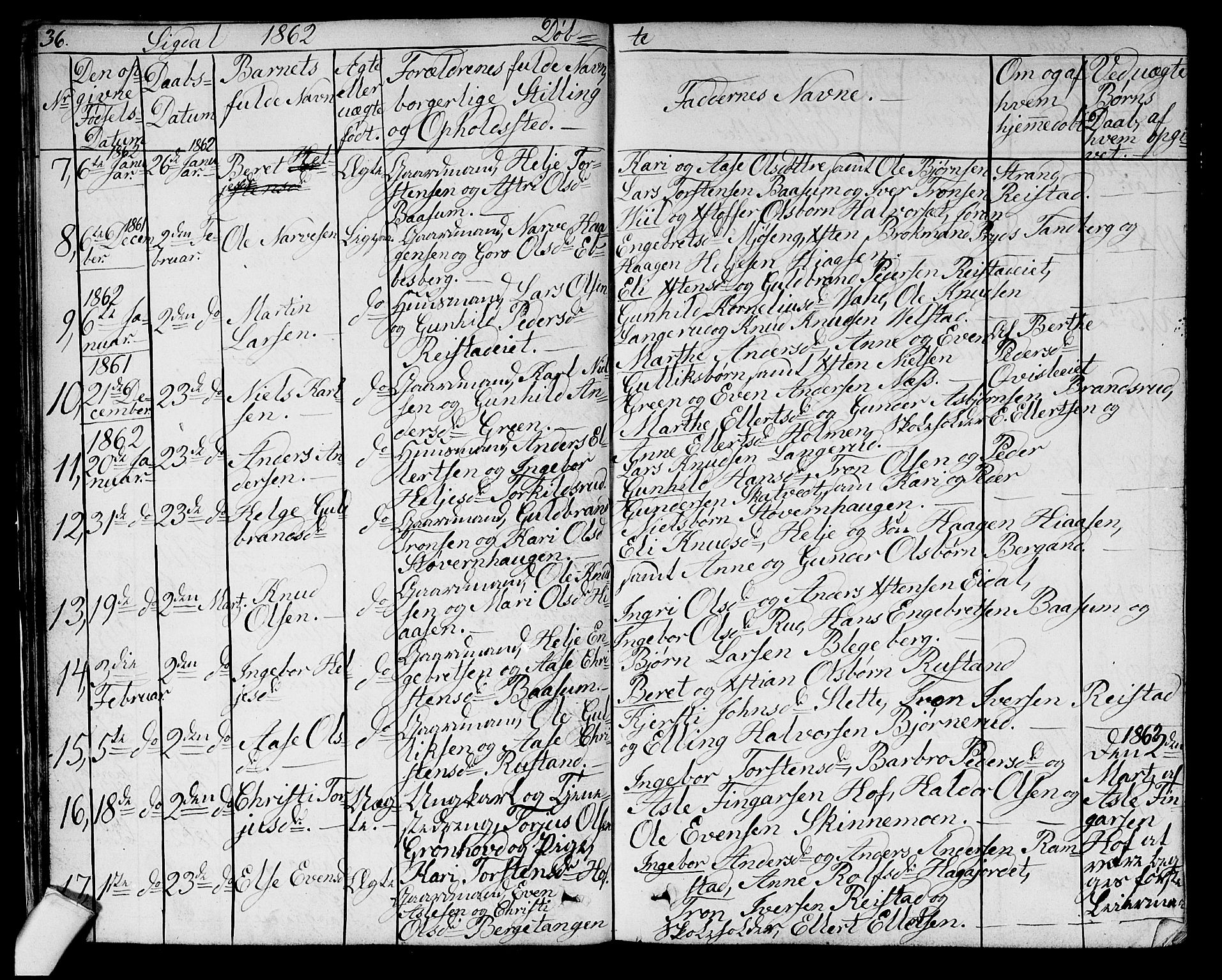 Sigdal kirkebøker, AV/SAKO-A-245/G/Ga/L0003: Parish register (copy) no. I 3, 1857-1878, p. 36