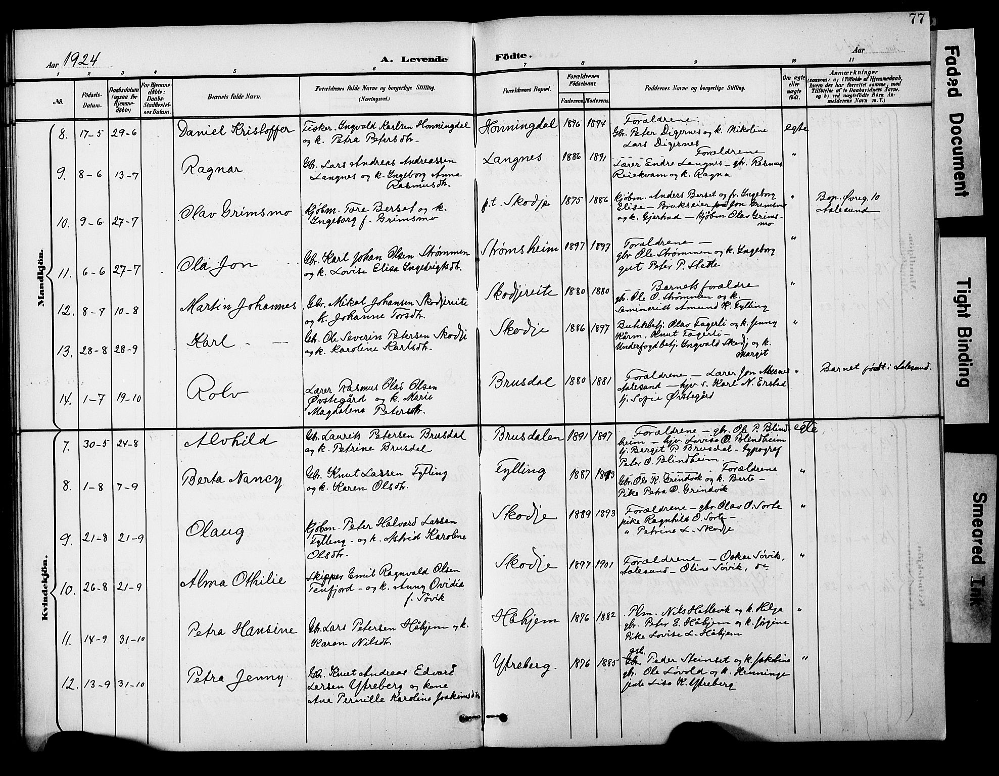 Ministerialprotokoller, klokkerbøker og fødselsregistre - Møre og Romsdal, AV/SAT-A-1454/524/L0366: Parish register (copy) no. 524C07, 1900-1931, p. 77