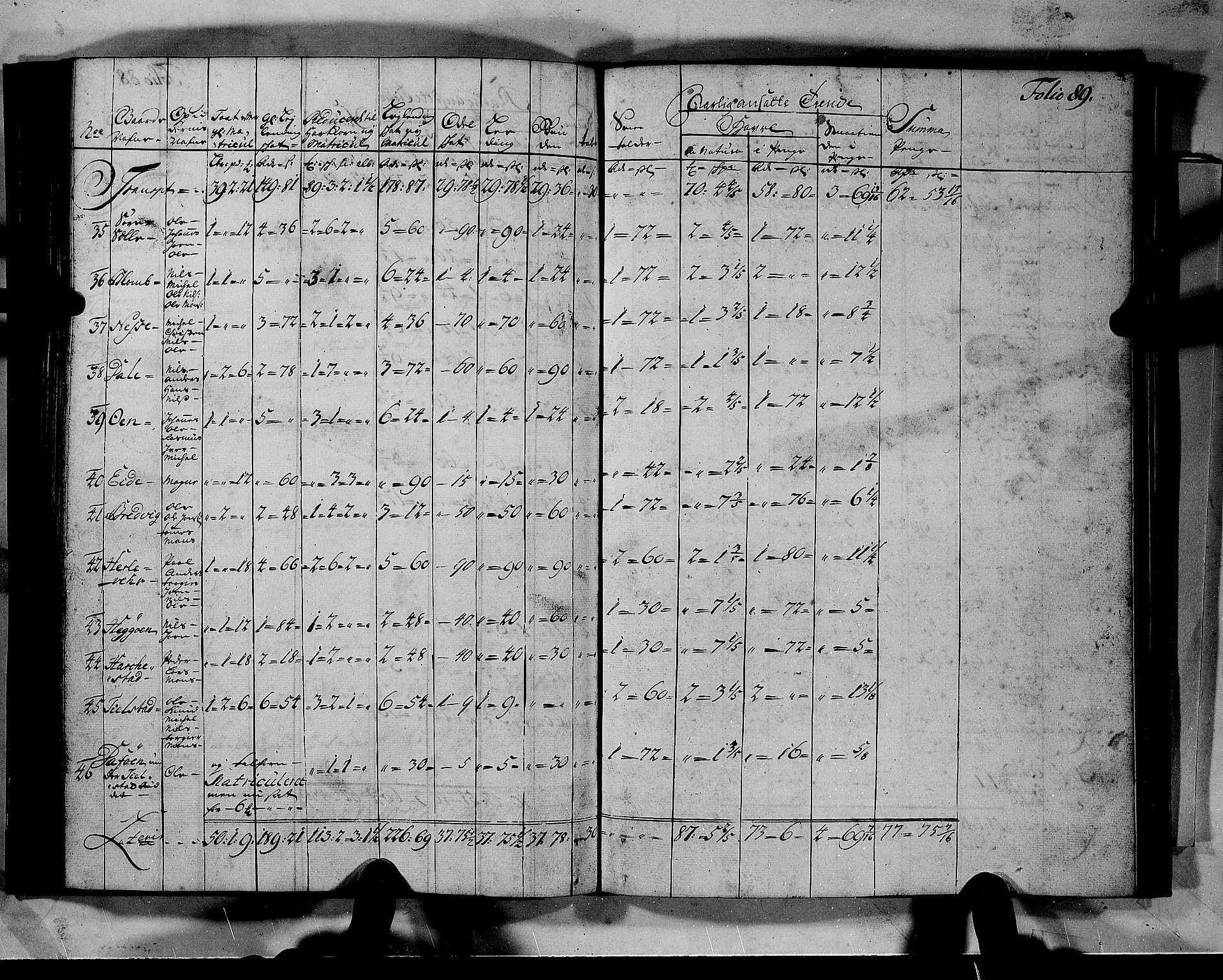 Rentekammeret inntil 1814, Realistisk ordnet avdeling, AV/RA-EA-4070/N/Nb/Nbf/L0140: Nordhordland matrikkelprotokoll, 1723, p. 92