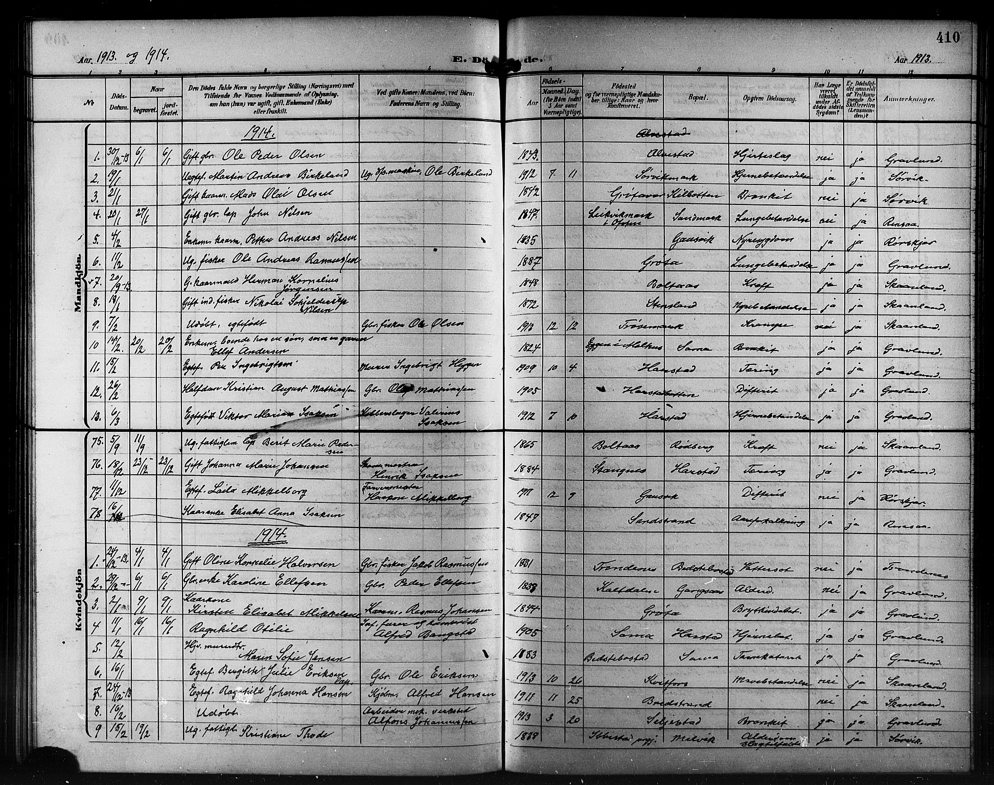 Trondenes sokneprestkontor, SATØ/S-1319/H/Hb/L0012klokker: Parish register (copy) no. 12, 1907-1916, p. 410