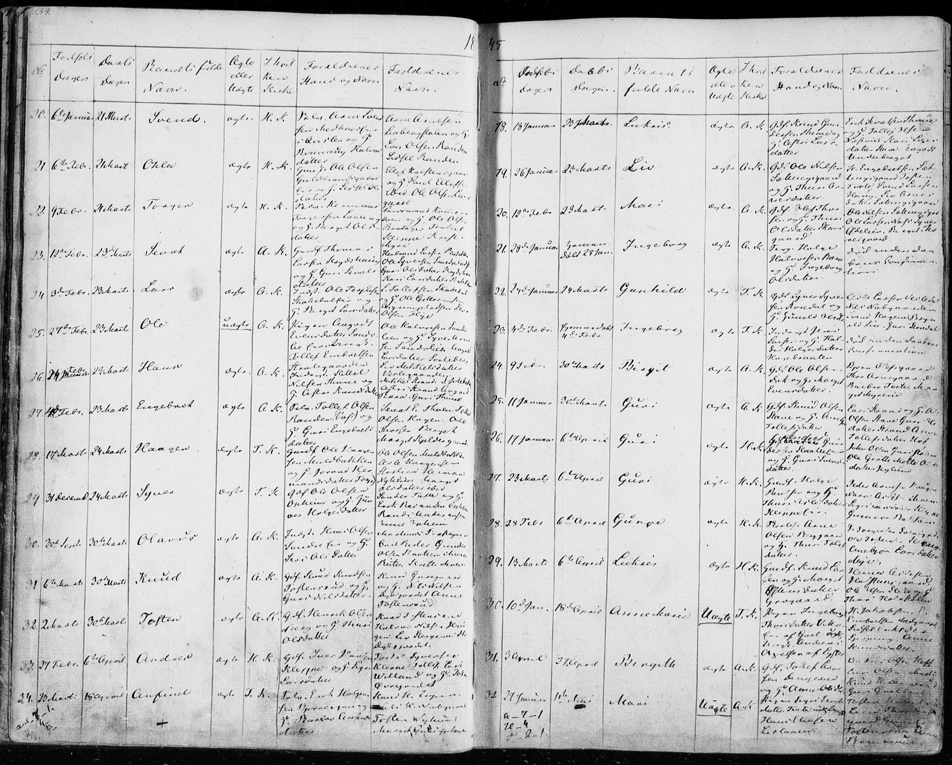Ål kirkebøker, SAKO/A-249/F/Fa/L0005: Parish register (official) no. I 5, 1825-1848, p. 134