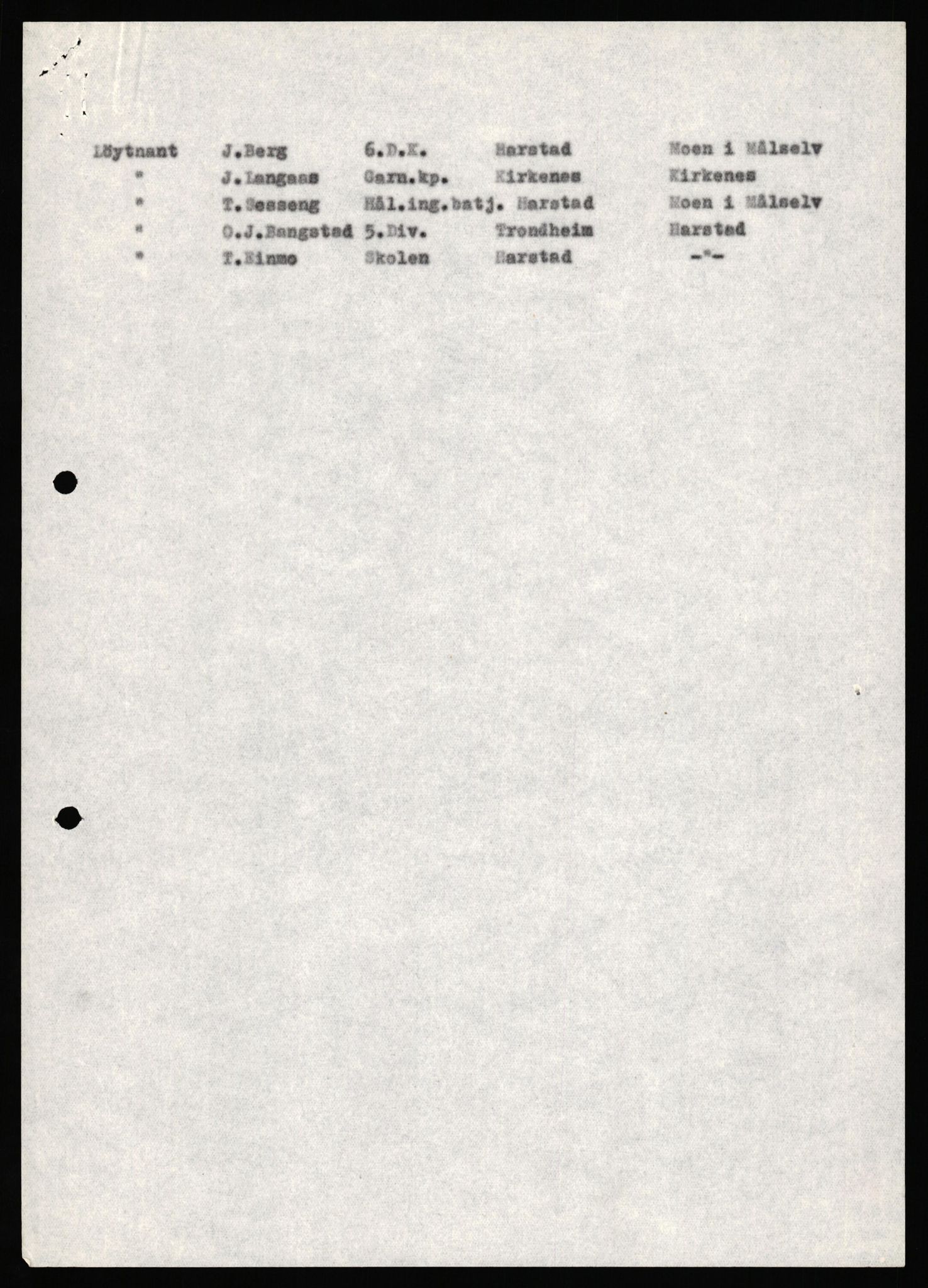 Forsvaret, Forsvarets krigshistoriske avdeling, AV/RA-RAFA-2017/Y/Yf/L0198: II-C-11-2100  -  Kapitulasjonen i 1940, 1940, p. 688