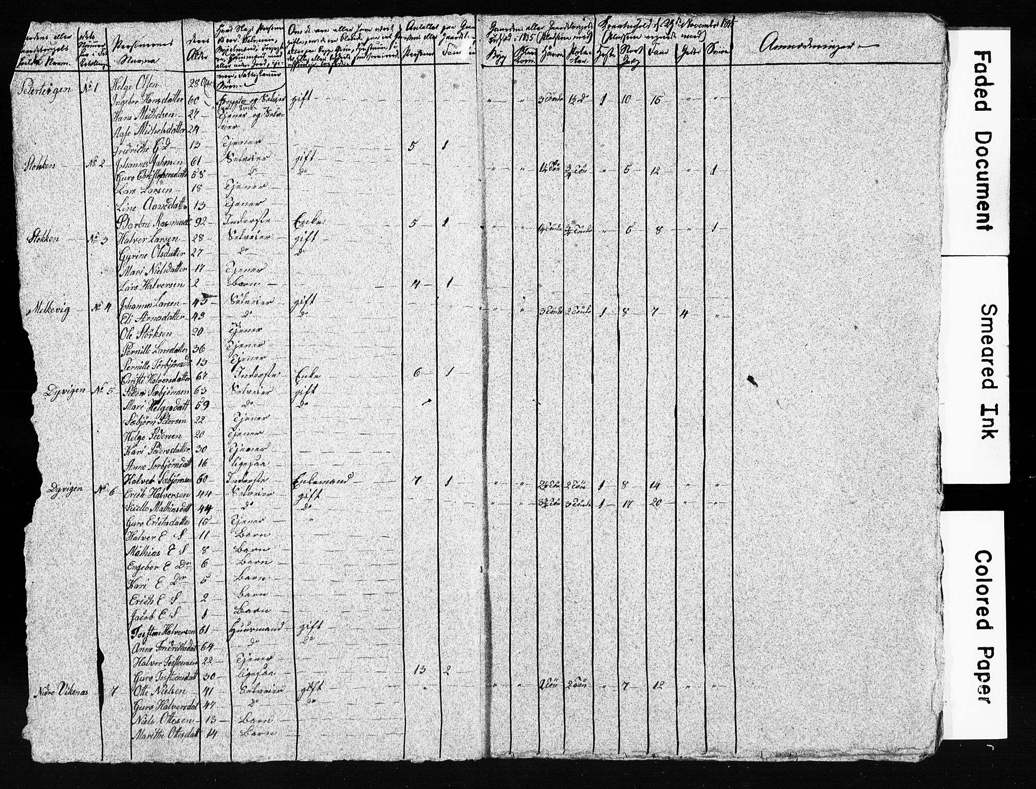 SAB, 1835 Census for 1221P Stord, 1835, p. 11