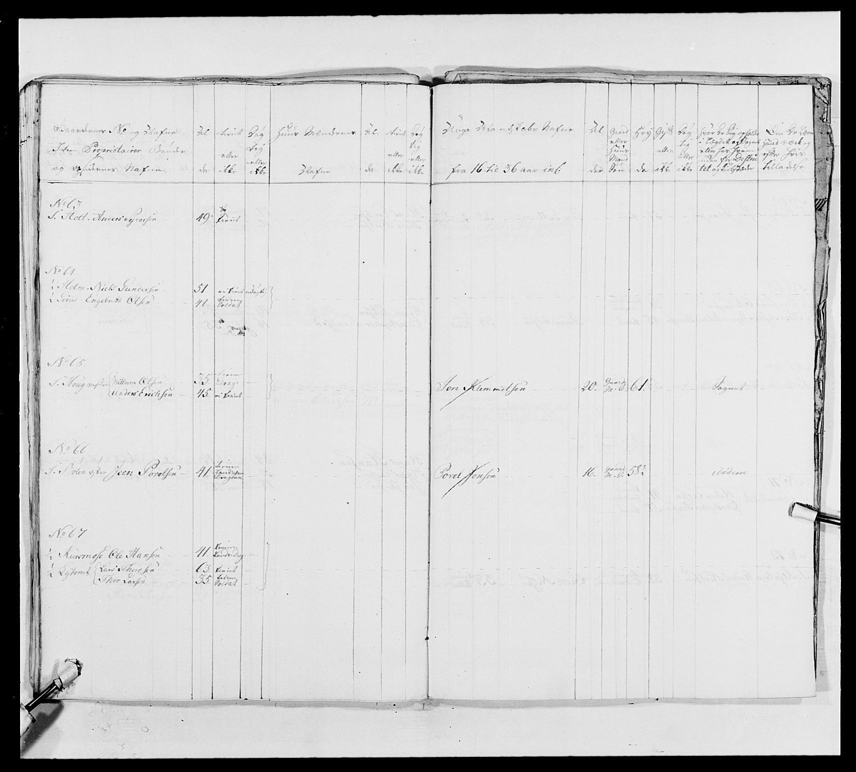 Kommanderende general (KG I) med Det norske krigsdirektorium, AV/RA-EA-5419/E/Ea/L0492: 2. Akershusiske regiment, 1765, p. 146