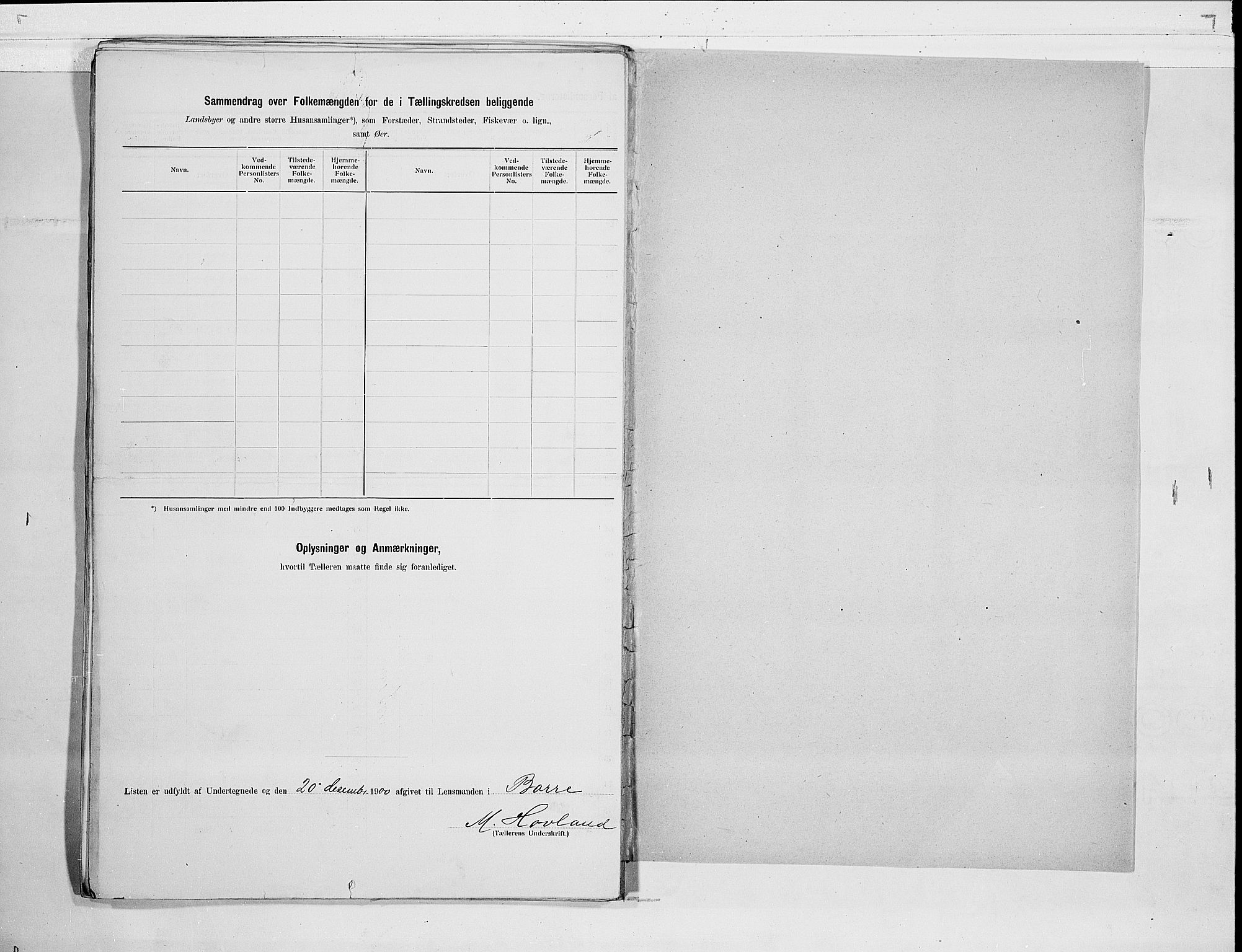 RA, 1900 census for Borre, 1900, p. 20