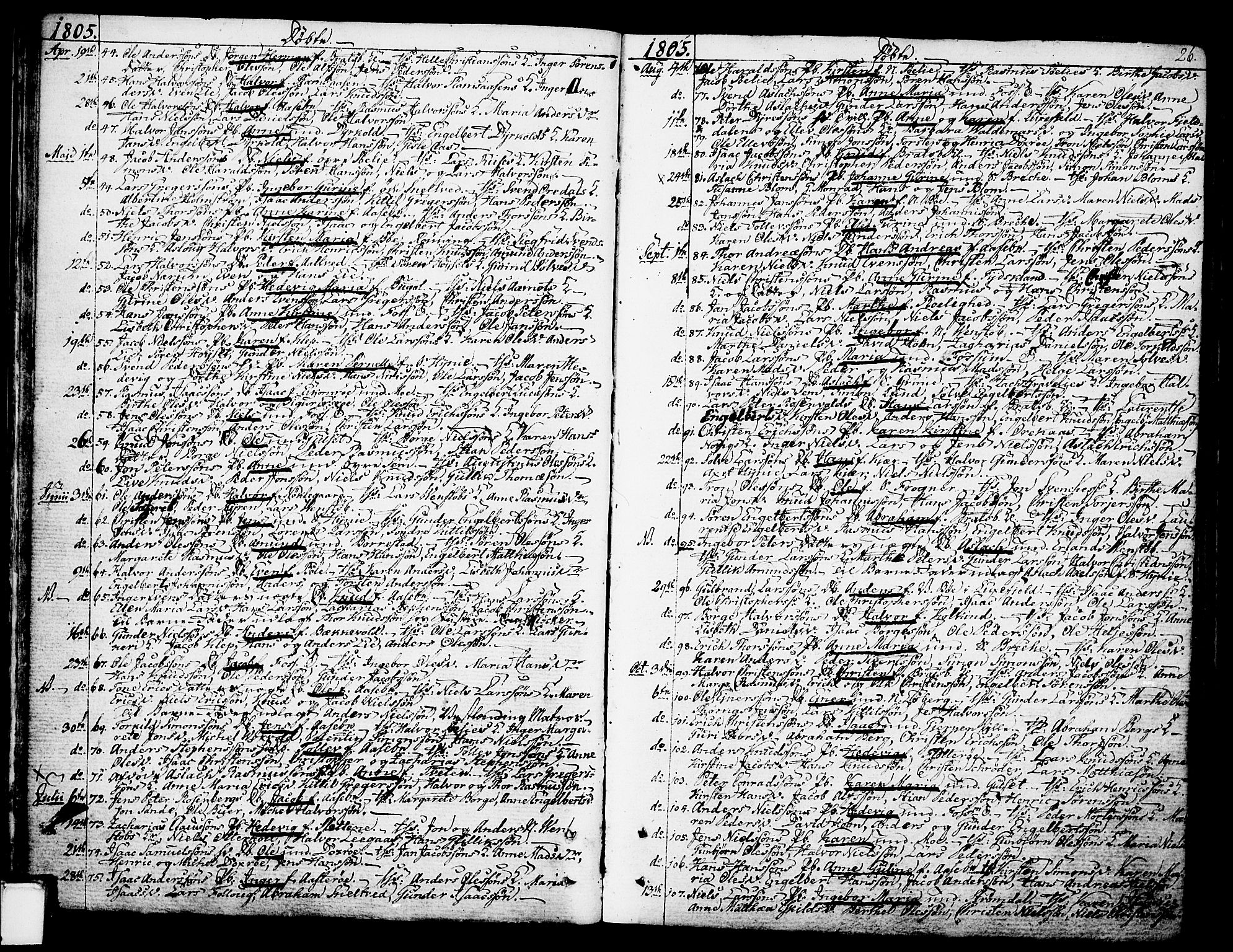 Gjerpen kirkebøker, SAKO/A-265/F/Fa/L0003: Parish register (official) no. I 3, 1796-1814, p. 26
