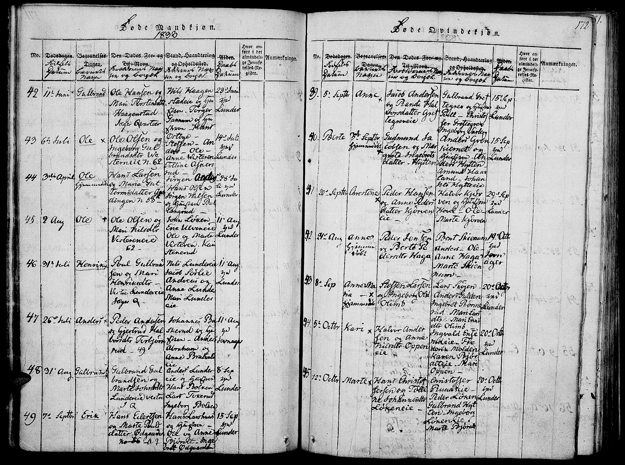 Jevnaker prestekontor, AV/SAH-PREST-116/H/Ha/Haa/L0005: Parish register (official) no. 5, 1815-1837, p. 172