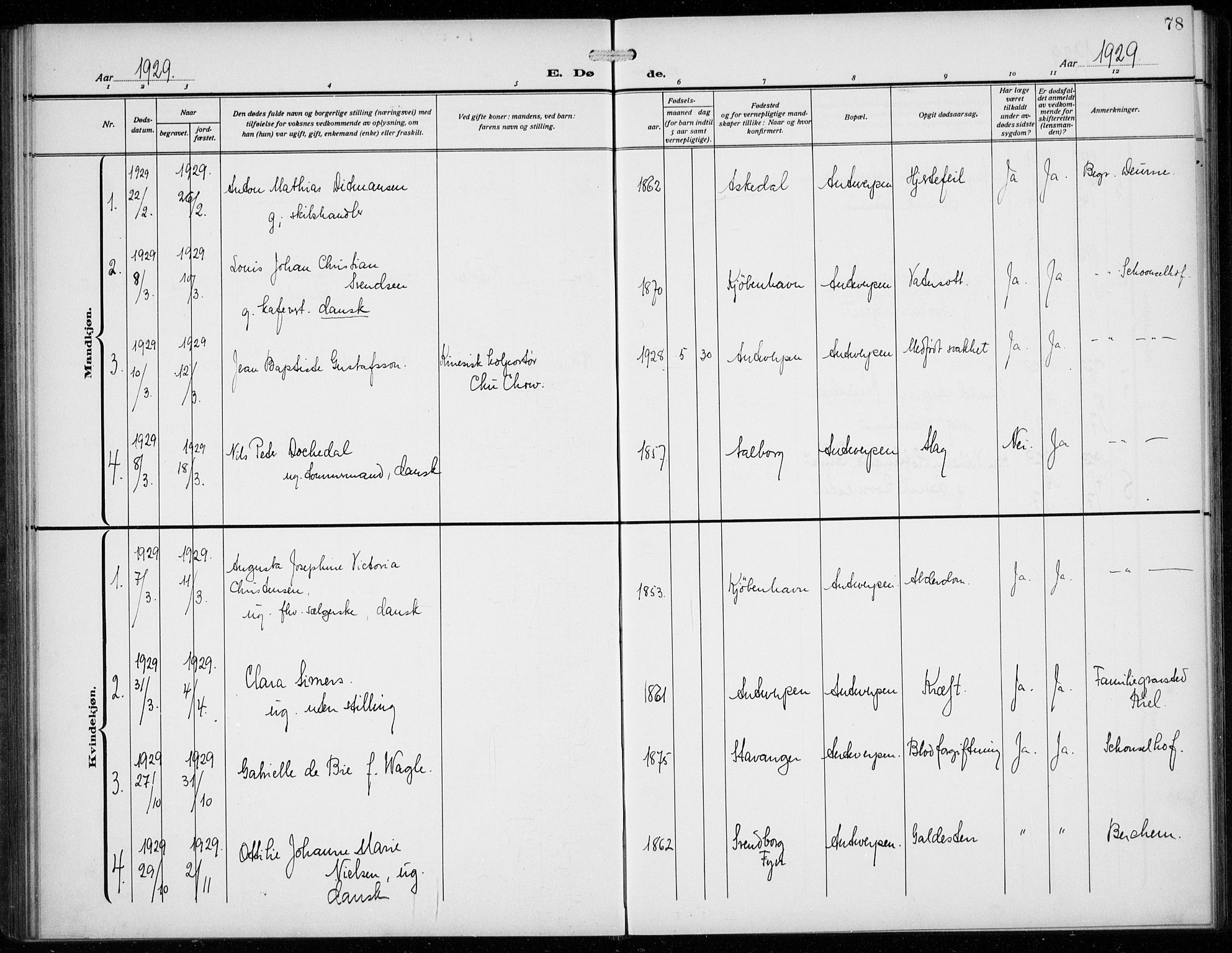 Den norske sjømannsmisjon i utlandet/Antwerpen, SAB/SAB/PA-0105/H/Ha/L0003: Parish register (official) no. A 3, 1914-1930, p. 78