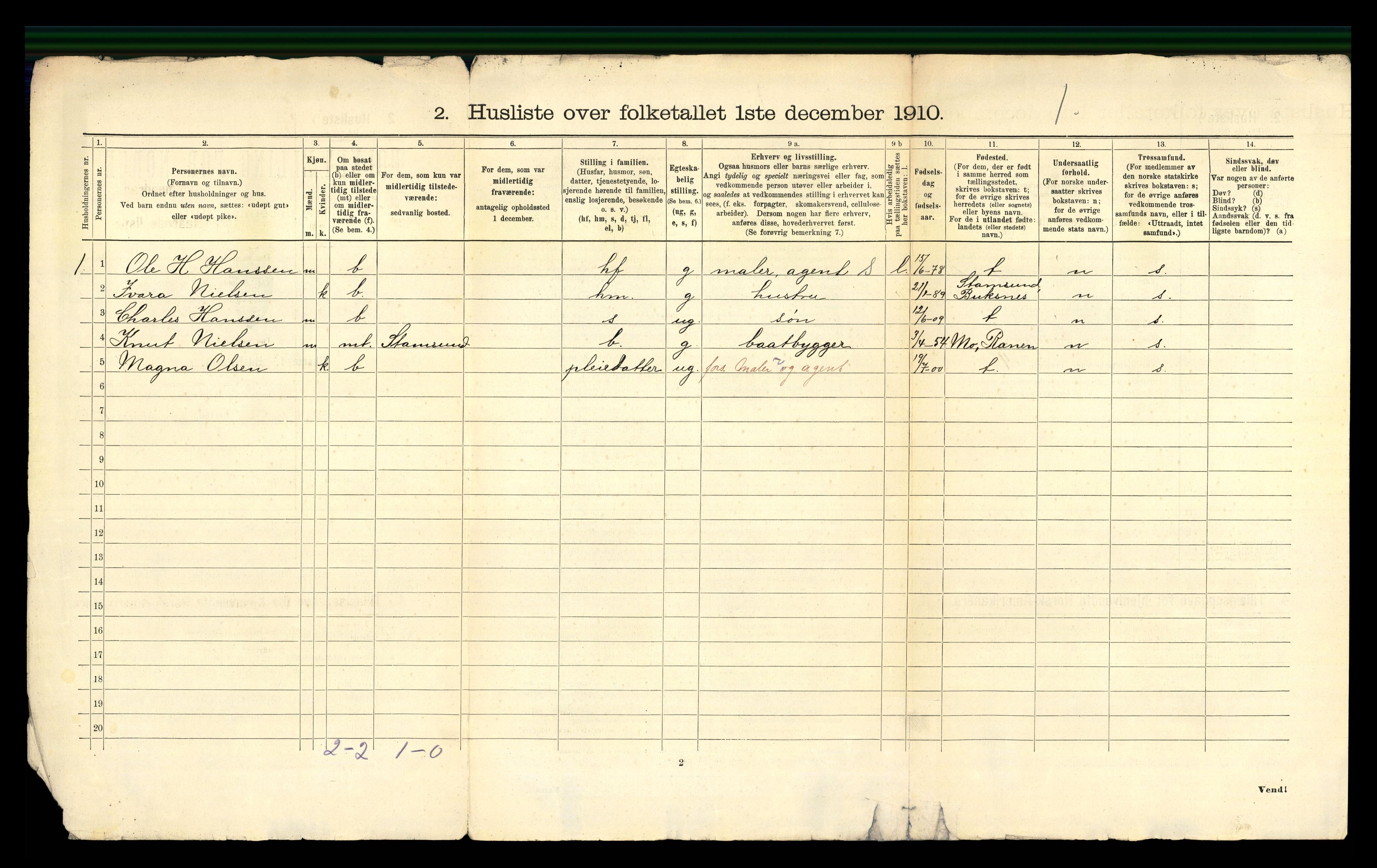 RA, 1910 census for Tranøy, 1910, p. 20