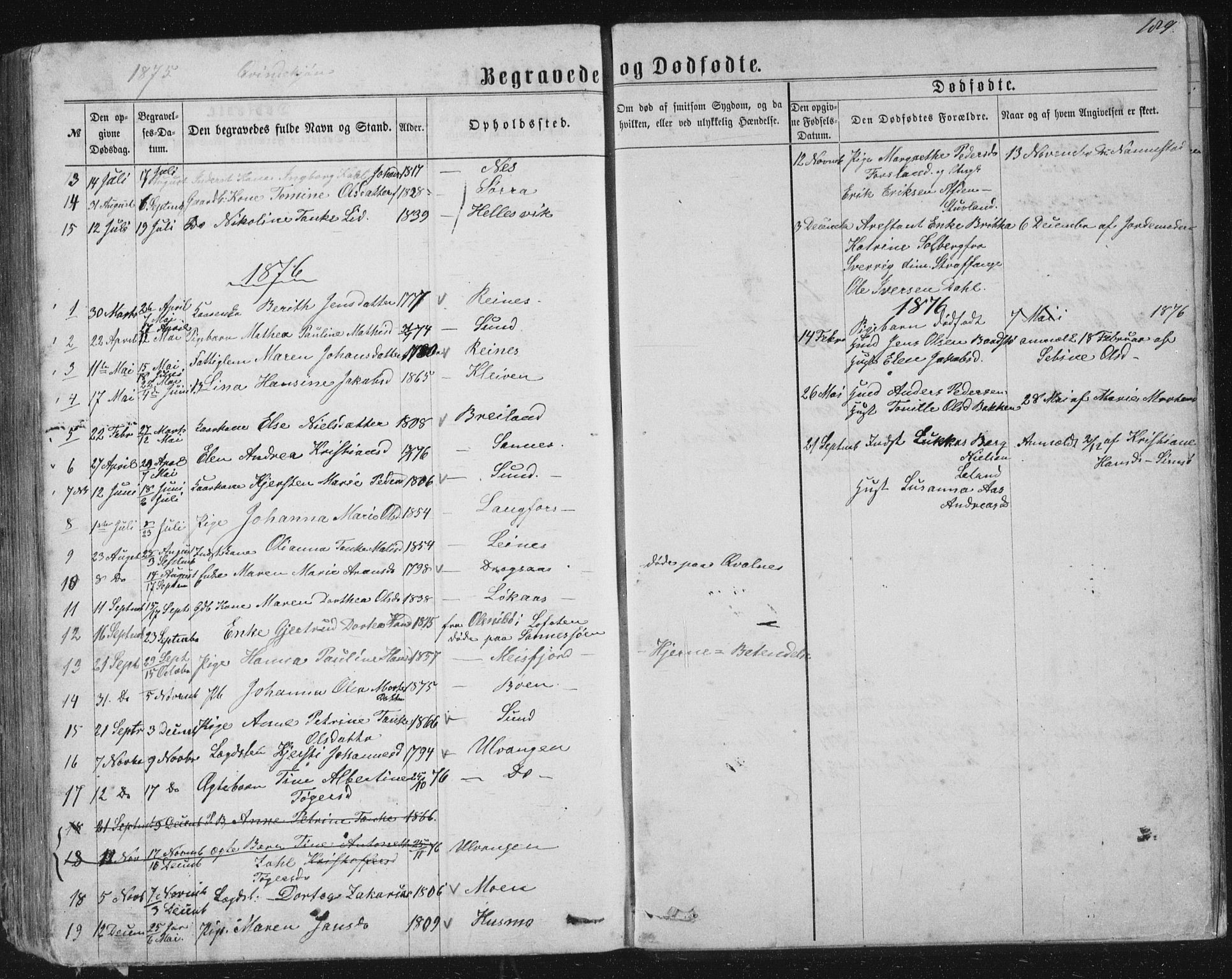 Ministerialprotokoller, klokkerbøker og fødselsregistre - Nordland, AV/SAT-A-1459/831/L0476: Parish register (copy) no. 831C03, 1866-1877, p. 189