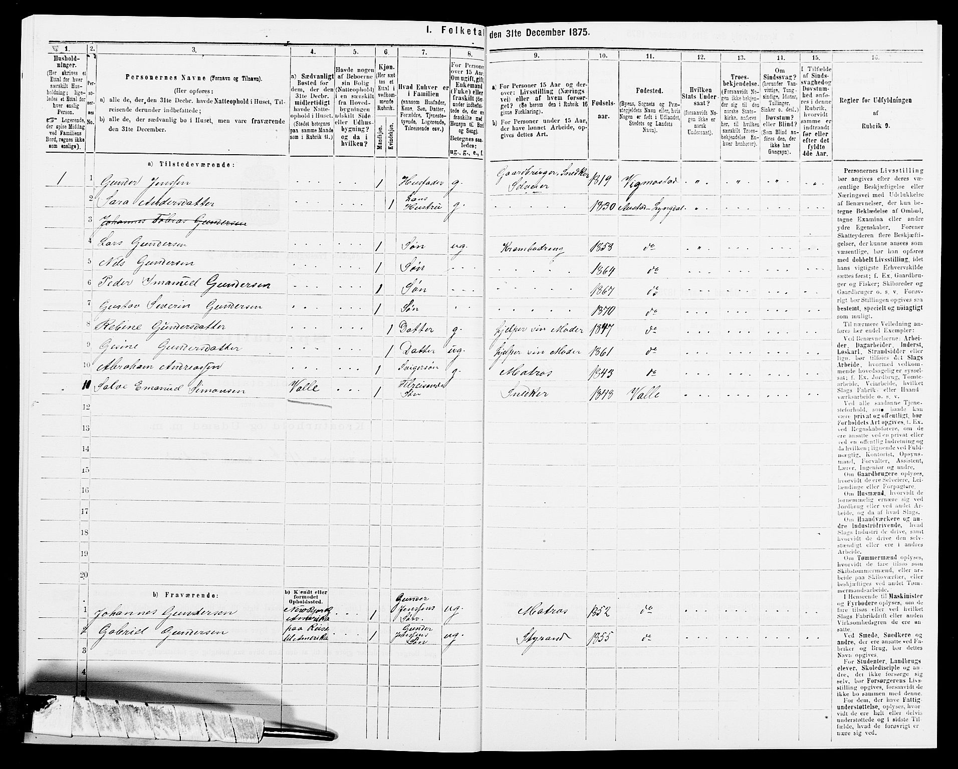 SAK, 1875 census for 1032P Lyngdal, 1875, p. 496