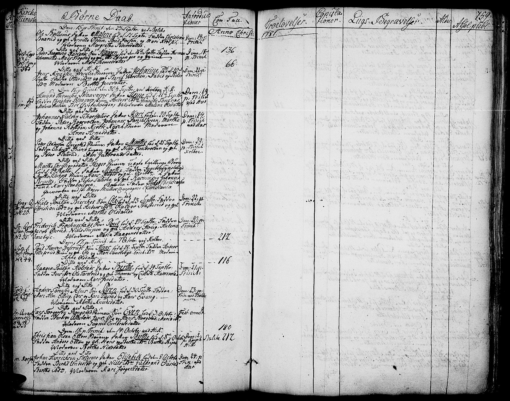 Toten prestekontor, AV/SAH-PREST-102/H/Ha/Haa/L0006: Parish register (official) no. 6, 1773-1793, p. 159