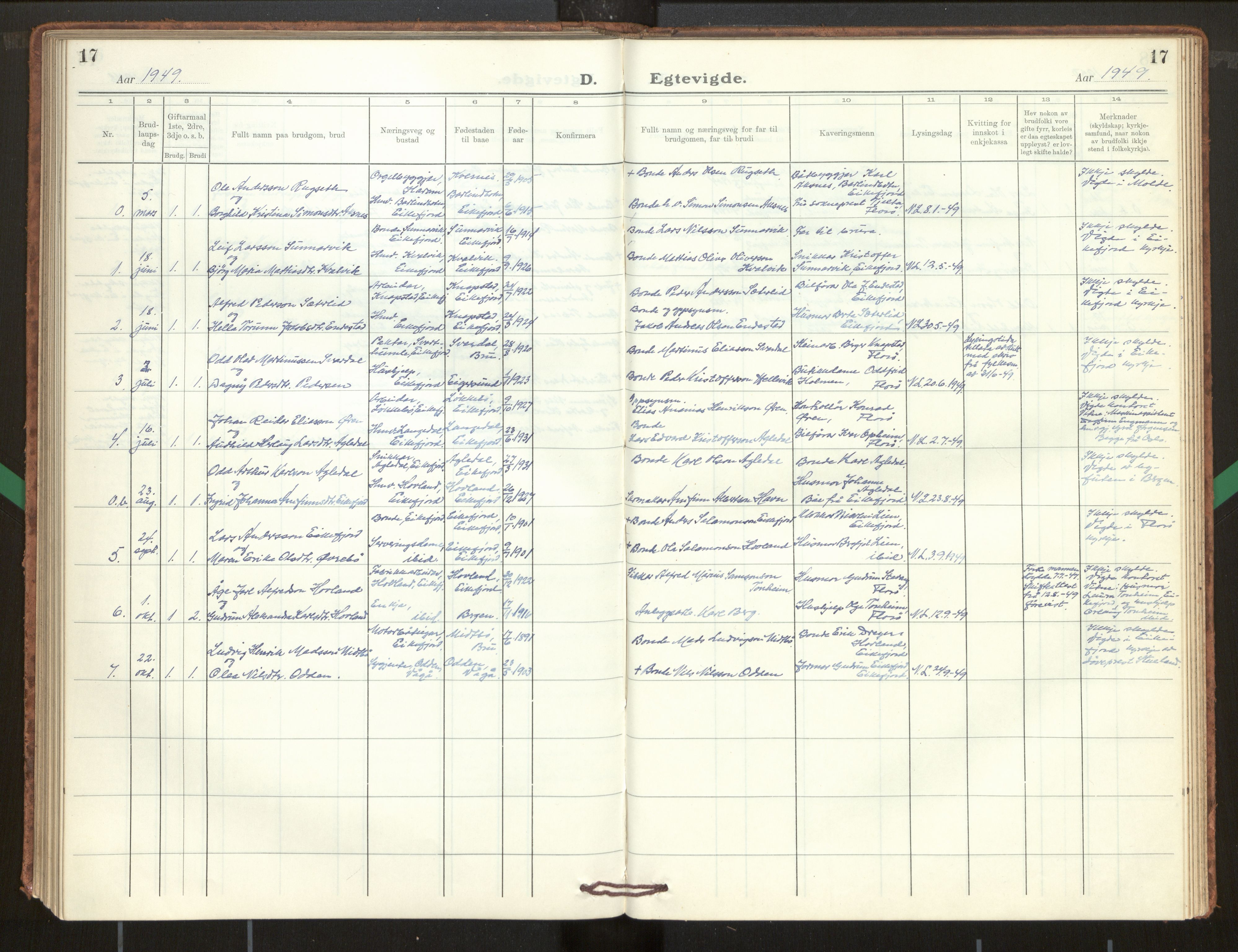Kinn sokneprestembete, SAB/A-80801/H/Hab/Habe/L0003: Parish register (copy) no. E 3, 1927-1960, p. 17
