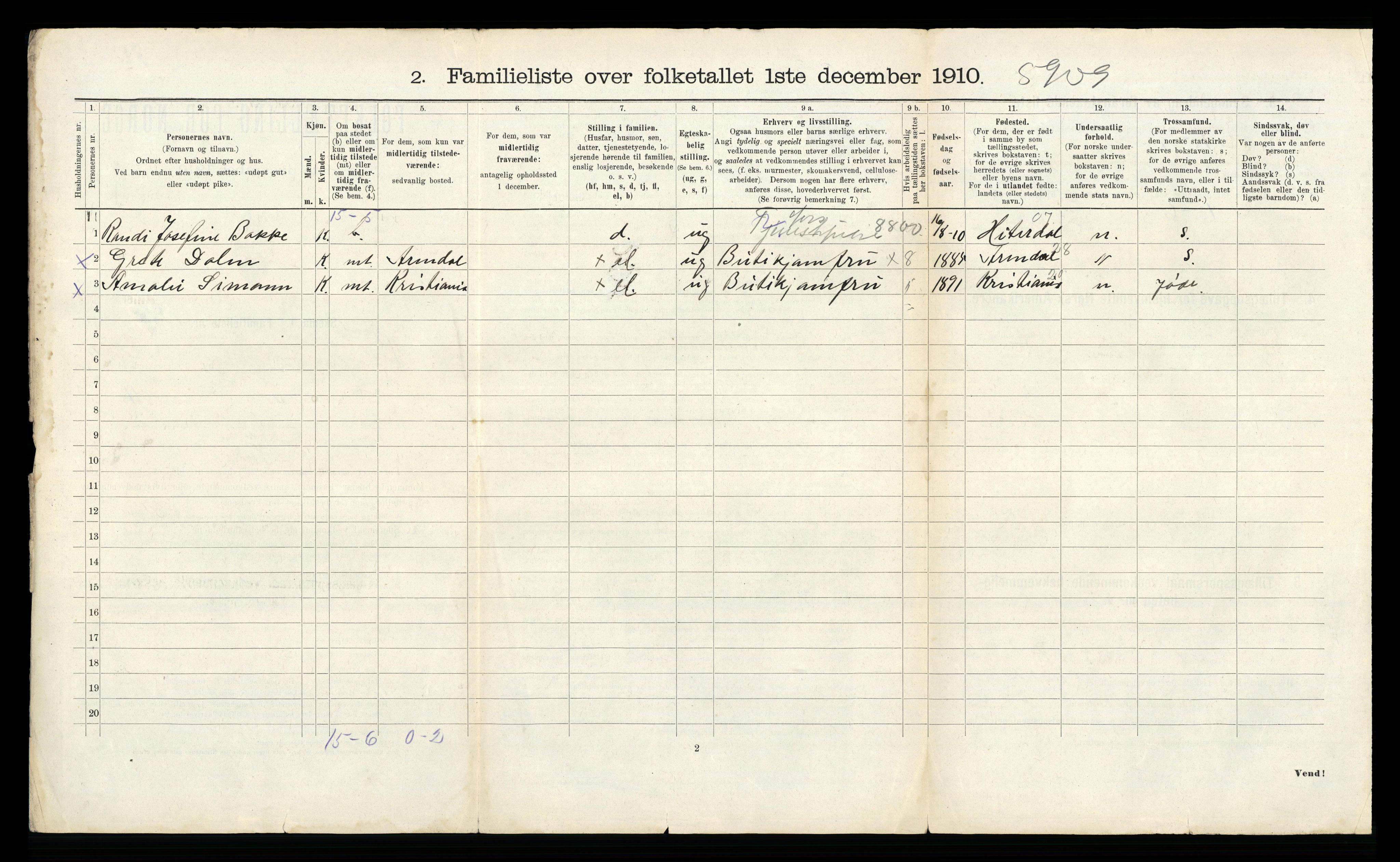 RA, 1910 census for Porsgrunn, 1910, p. 805