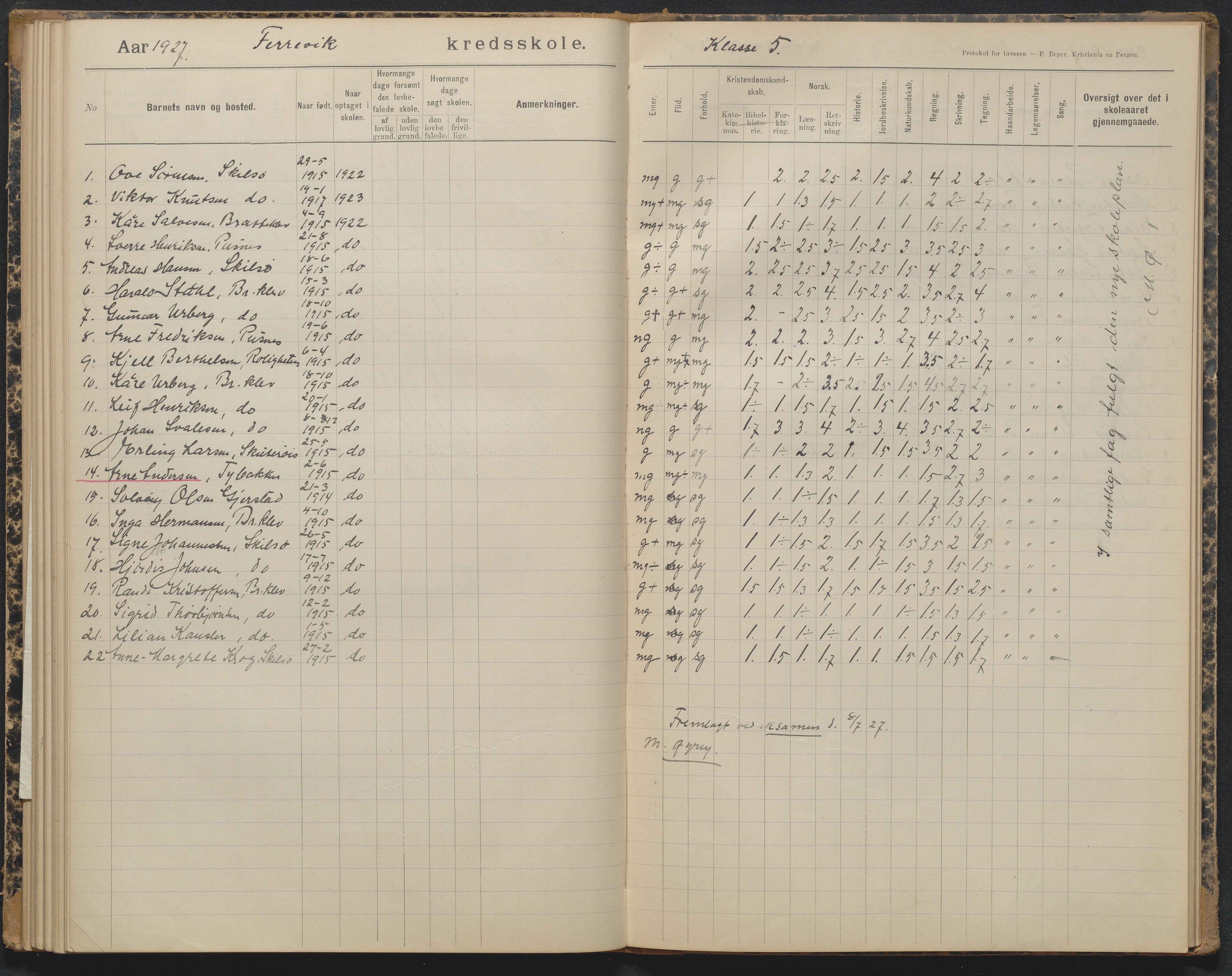 Tromøy kommune, Færvik skole, AAKS/KA0921-550a/G01/L0004: Karakterprotokoll, 1897-1950