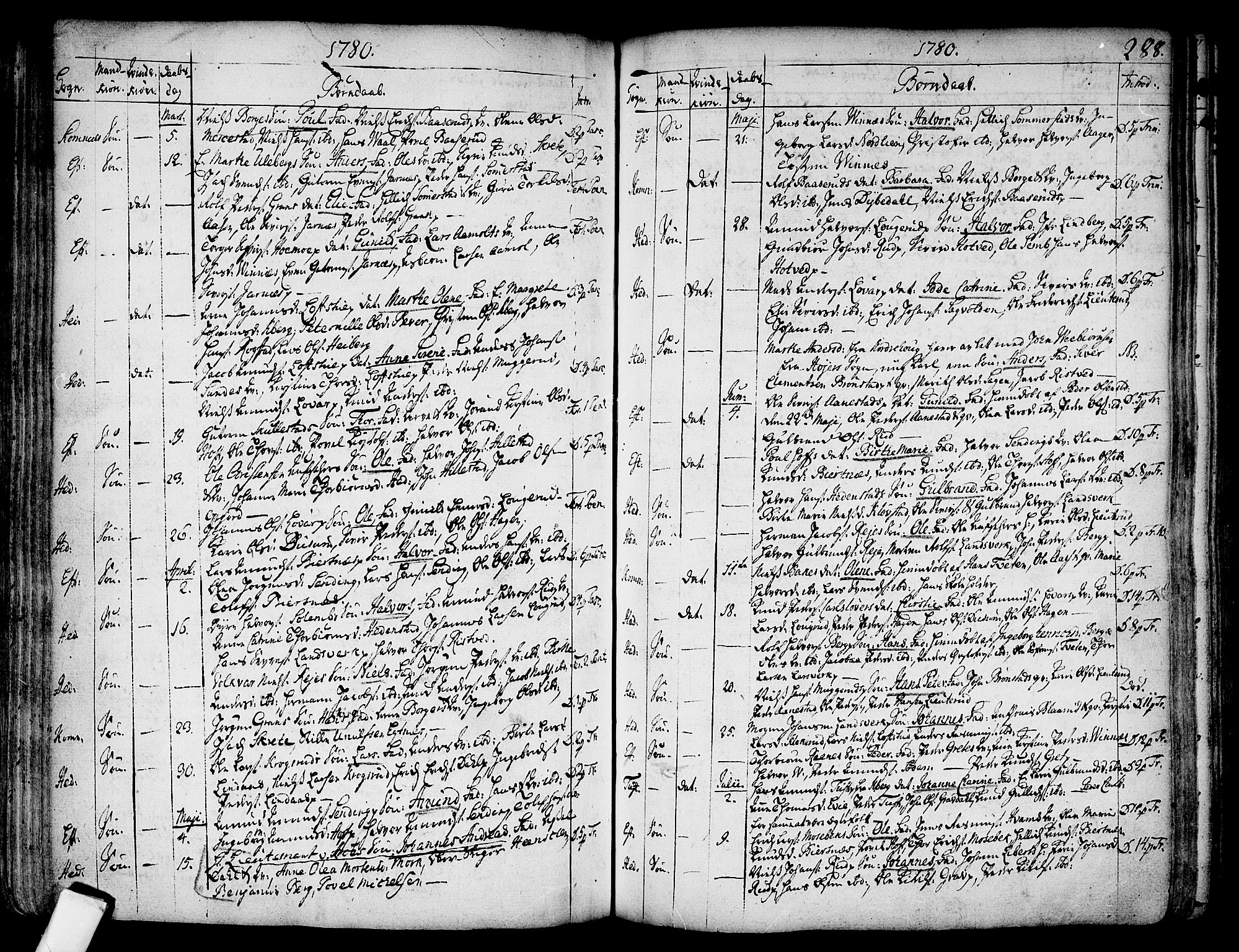 Sandsvær kirkebøker, AV/SAKO-A-244/F/Fa/L0002a: Parish register (official) no. I 2, 1725-1809, p. 288