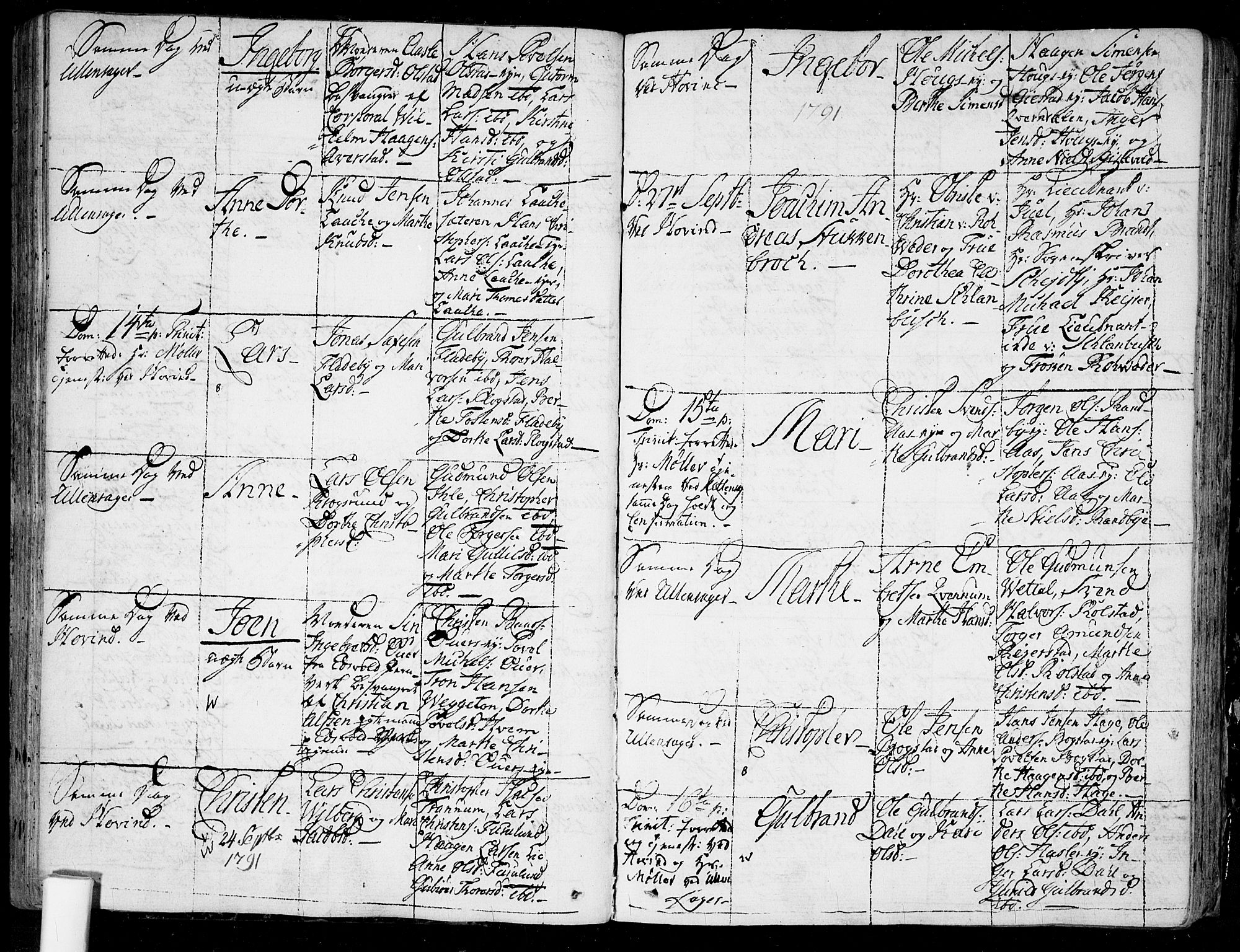 Ullensaker prestekontor Kirkebøker, AV/SAO-A-10236a/F/Fa/L0007: Parish register (official) no. I 7, 1786-1815