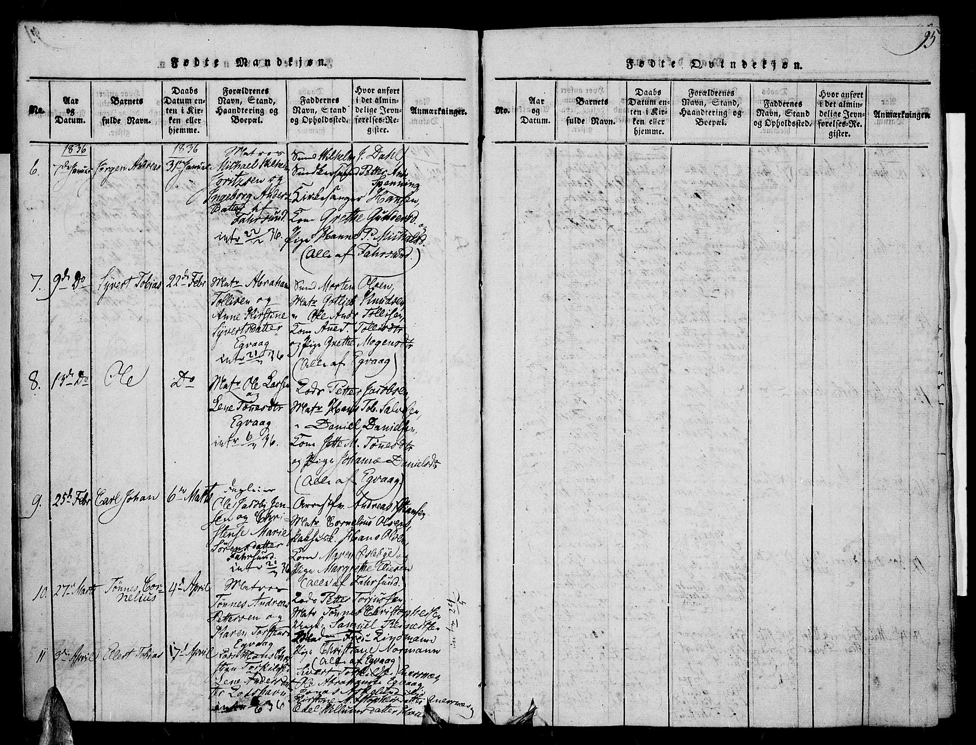 Farsund sokneprestkontor, SAK/1111-0009/F/Fa/L0002: Parish register (official) no. A 2, 1815-1836, p. 95