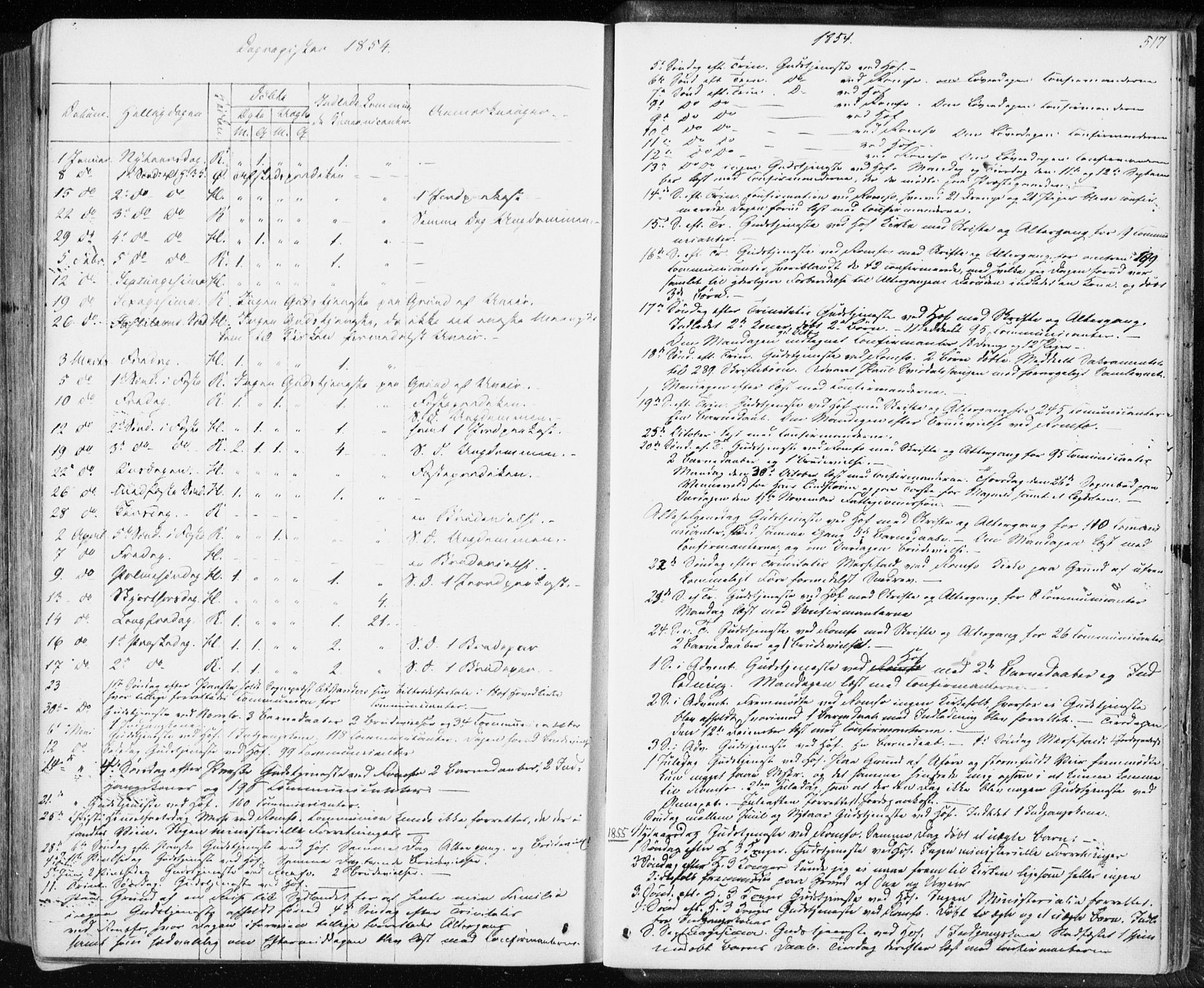 Ministerialprotokoller, klokkerbøker og fødselsregistre - Møre og Romsdal, SAT/A-1454/590/L1013: Parish register (official) no. 590A05, 1847-1877, p. 517