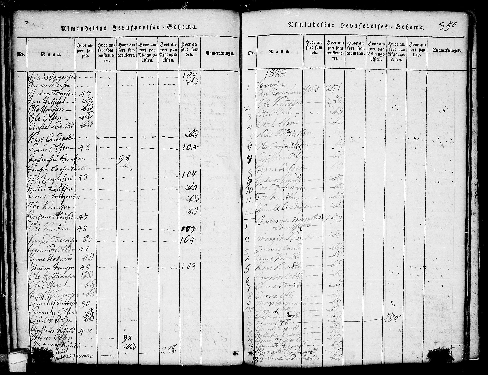 Seljord kirkebøker, SAKO/A-20/G/Ga/L0001: Parish register (copy) no. I 1, 1815-1854, p. 350