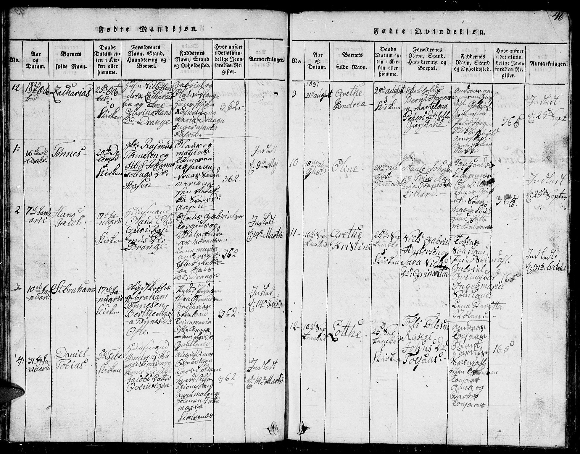 Herad sokneprestkontor, AV/SAK-1111-0018/F/Fb/Fba/L0001: Parish register (copy) no. B 1, 1815-1852, p. 46