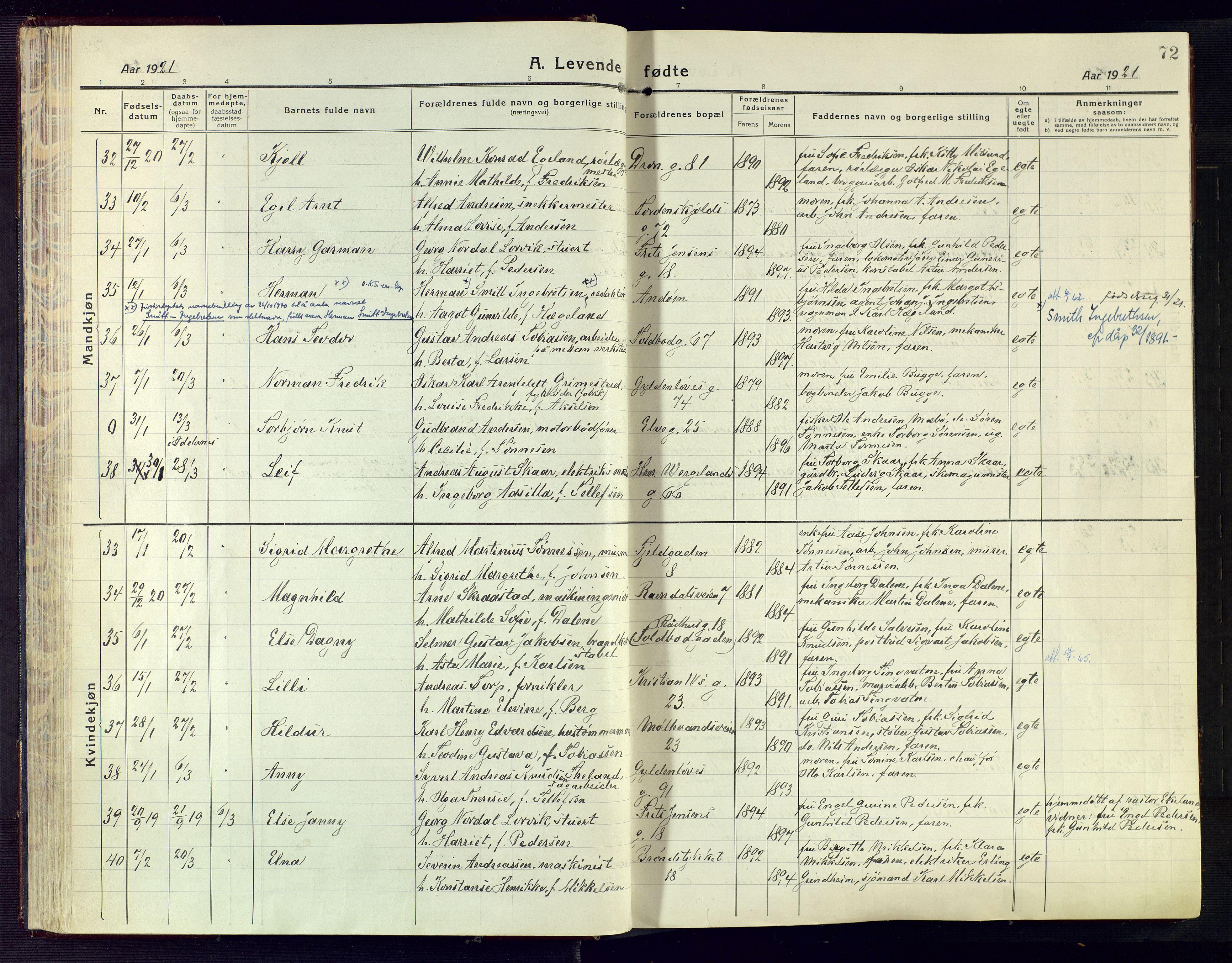 Kristiansand domprosti, AV/SAK-1112-0006/F/Fa/L0024: Parish register (official) no. A 23, 1918-1928, p. 72