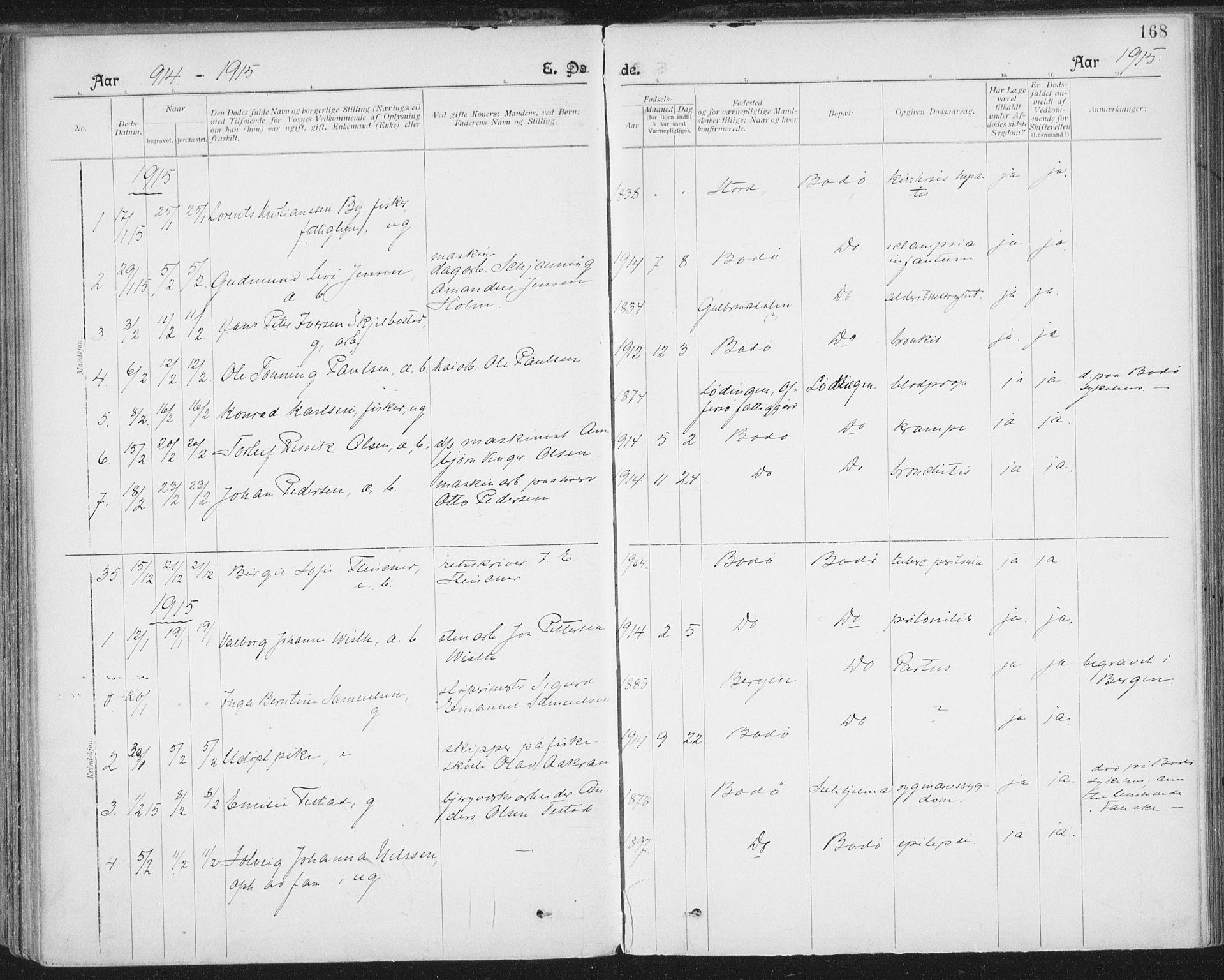 Ministerialprotokoller, klokkerbøker og fødselsregistre - Nordland, SAT/A-1459/801/L0012: Parish register (official) no. 801A12, 1900-1916, p. 168