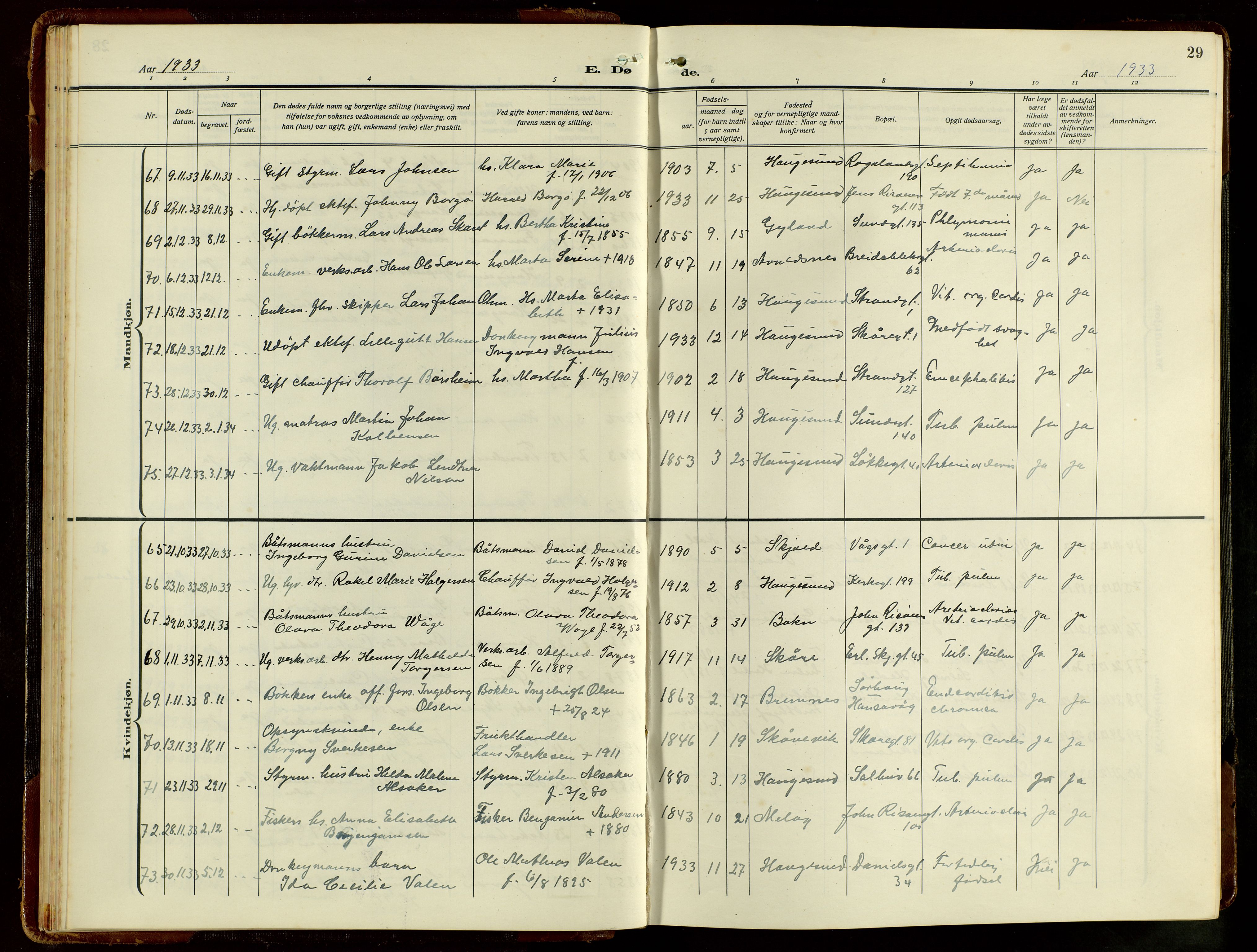 Haugesund sokneprestkontor, AV/SAST-A -101863/H/Ha/Hab/L0012: Parish register (copy) no. B 12, 1930-1958, p. 29