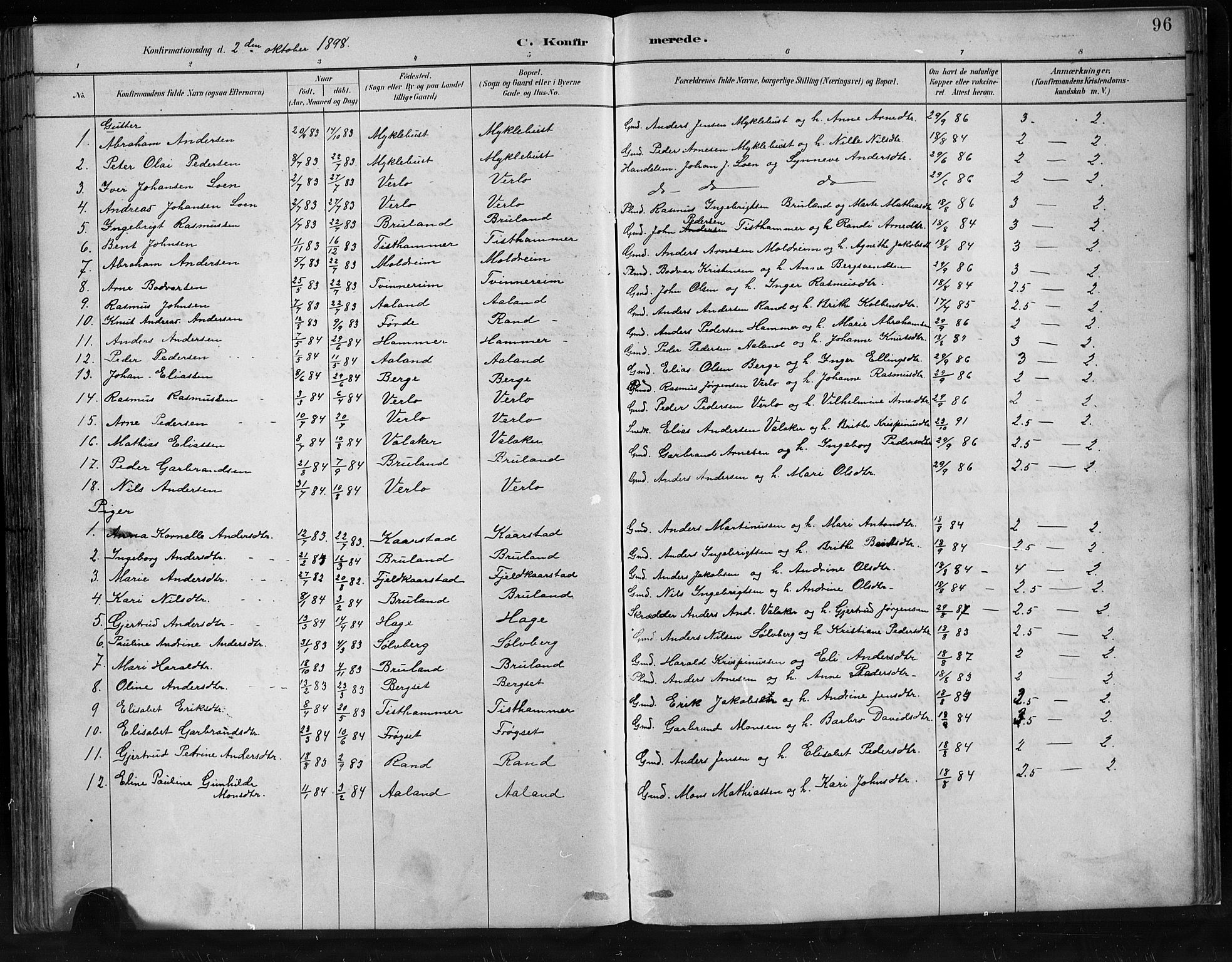 Innvik sokneprestembete, SAB/A-80501: Parish register (copy) no. C 3, 1883-1911, p. 96