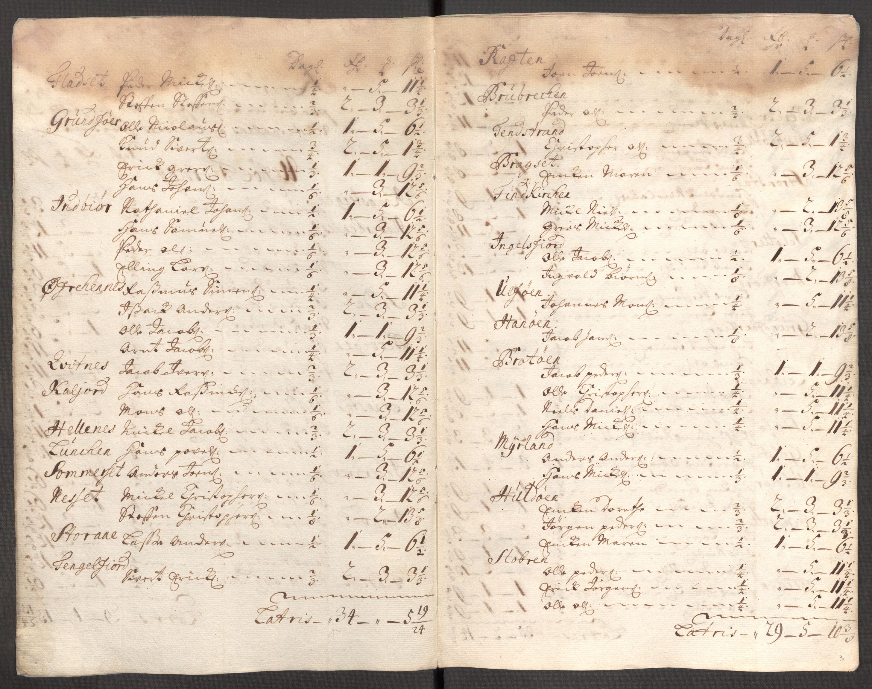 Rentekammeret inntil 1814, Reviderte regnskaper, Fogderegnskap, AV/RA-EA-4092/R67/L4679: Fogderegnskap Vesterålen, Andenes og Lofoten, 1711-1713, p. 170