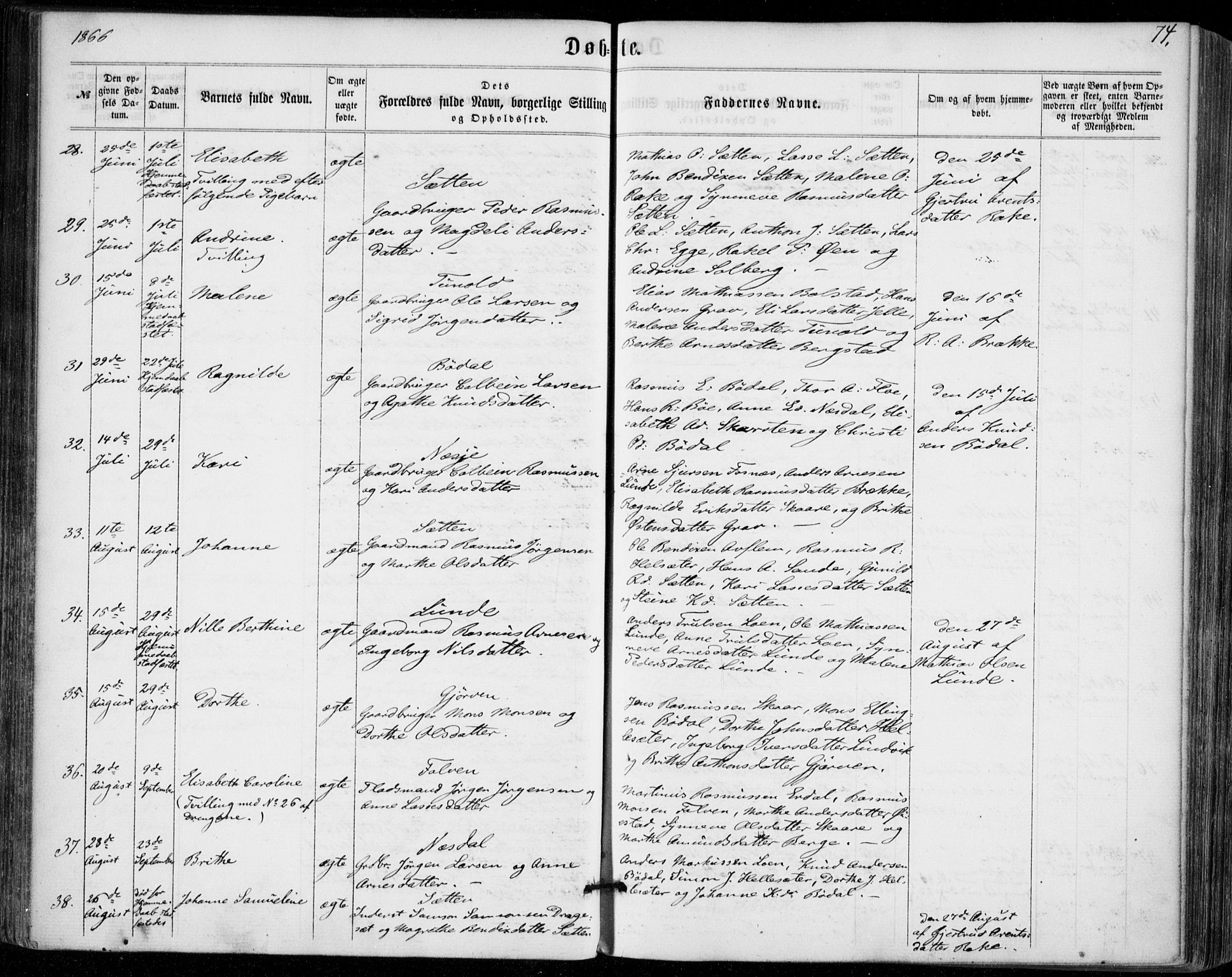 Stryn Sokneprestembete, AV/SAB-A-82501: Parish register (official) no. A 3, 1862-1877, p. 74