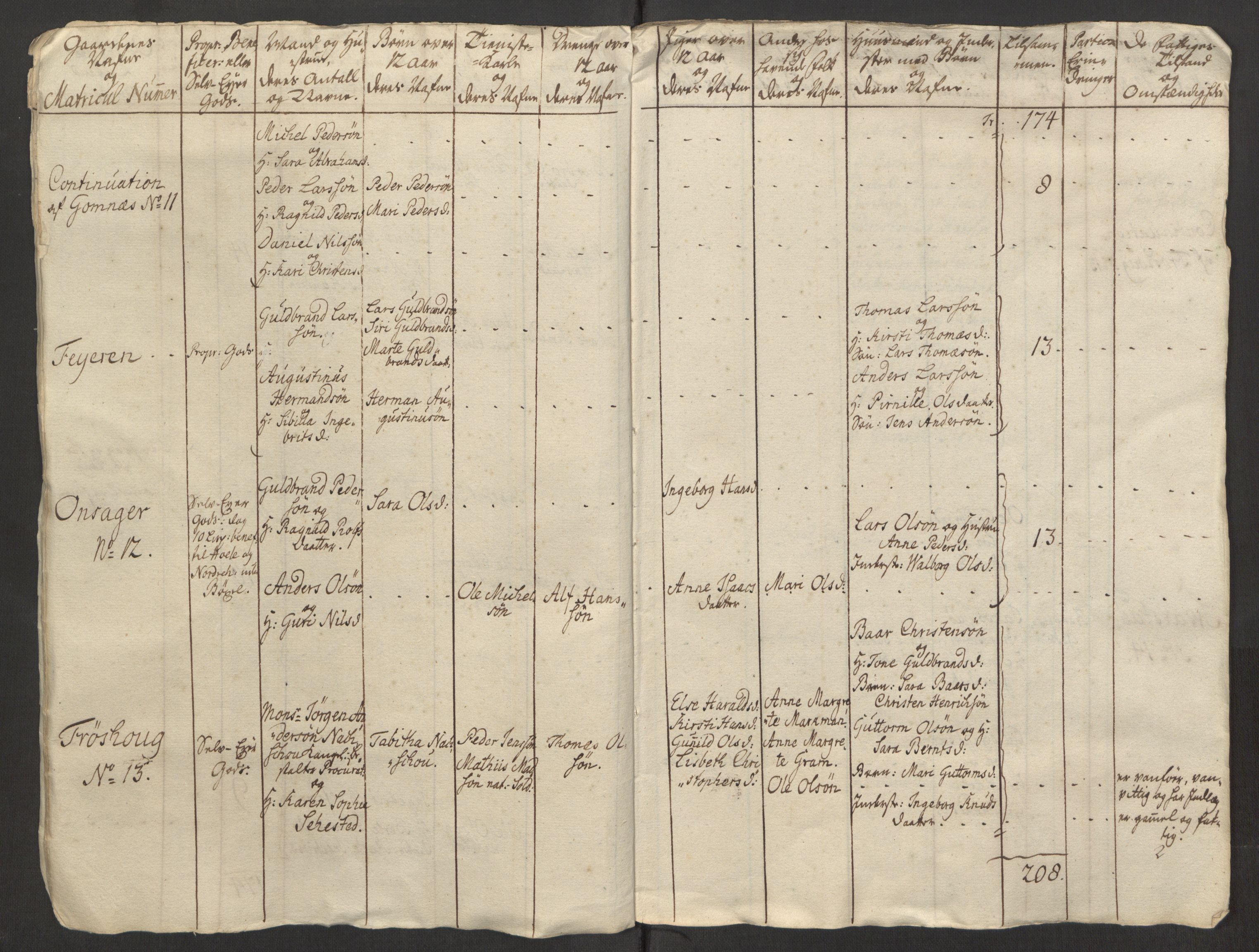 Rentekammeret inntil 1814, Reviderte regnskaper, Fogderegnskap, AV/RA-EA-4092/R23/L1565: Ekstraskatten Ringerike og Hallingdal, 1762-1763, p. 245