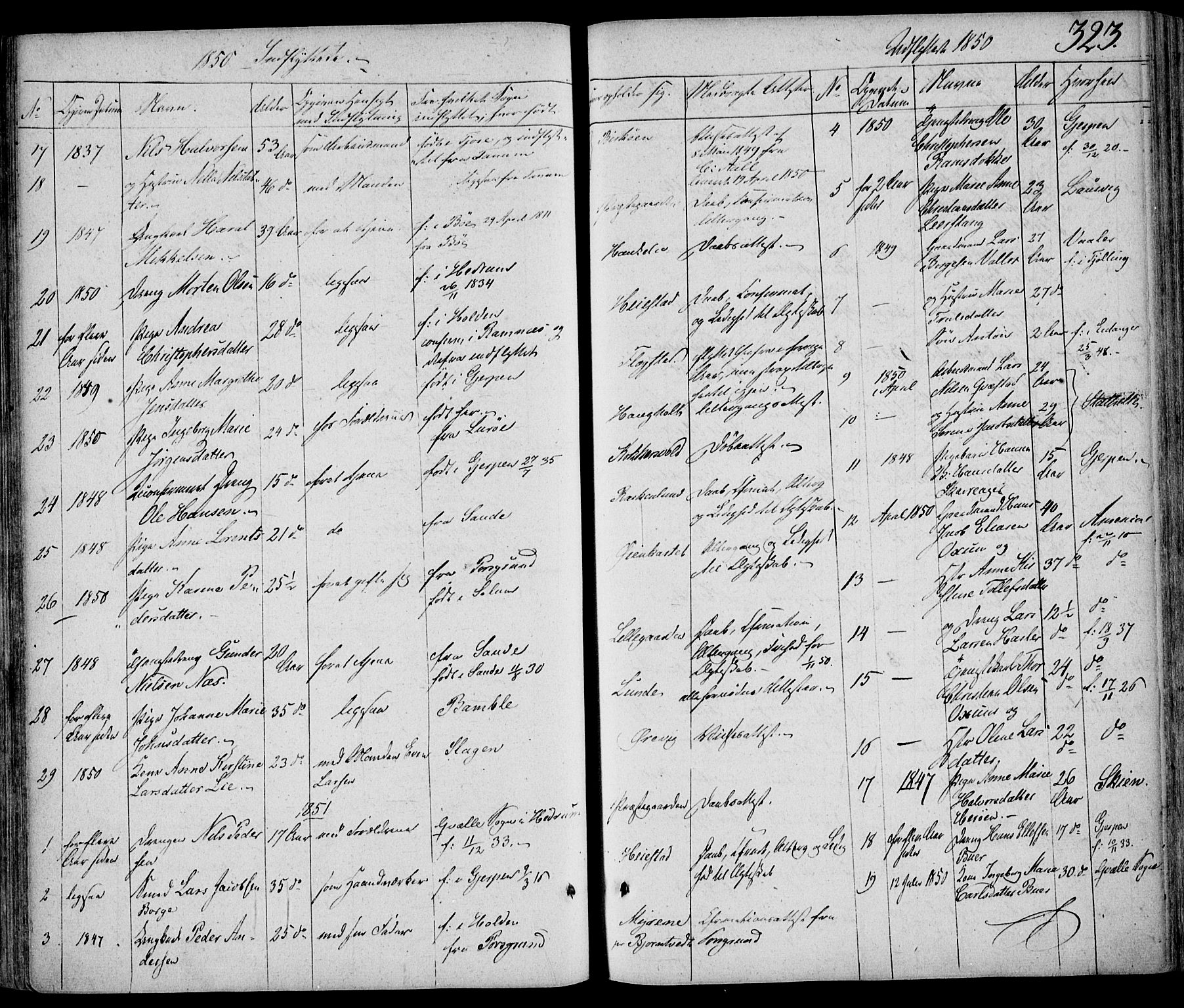 Eidanger kirkebøker, SAKO/A-261/F/Fa/L0008: Parish register (official) no. 8, 1831-1858, p. 323