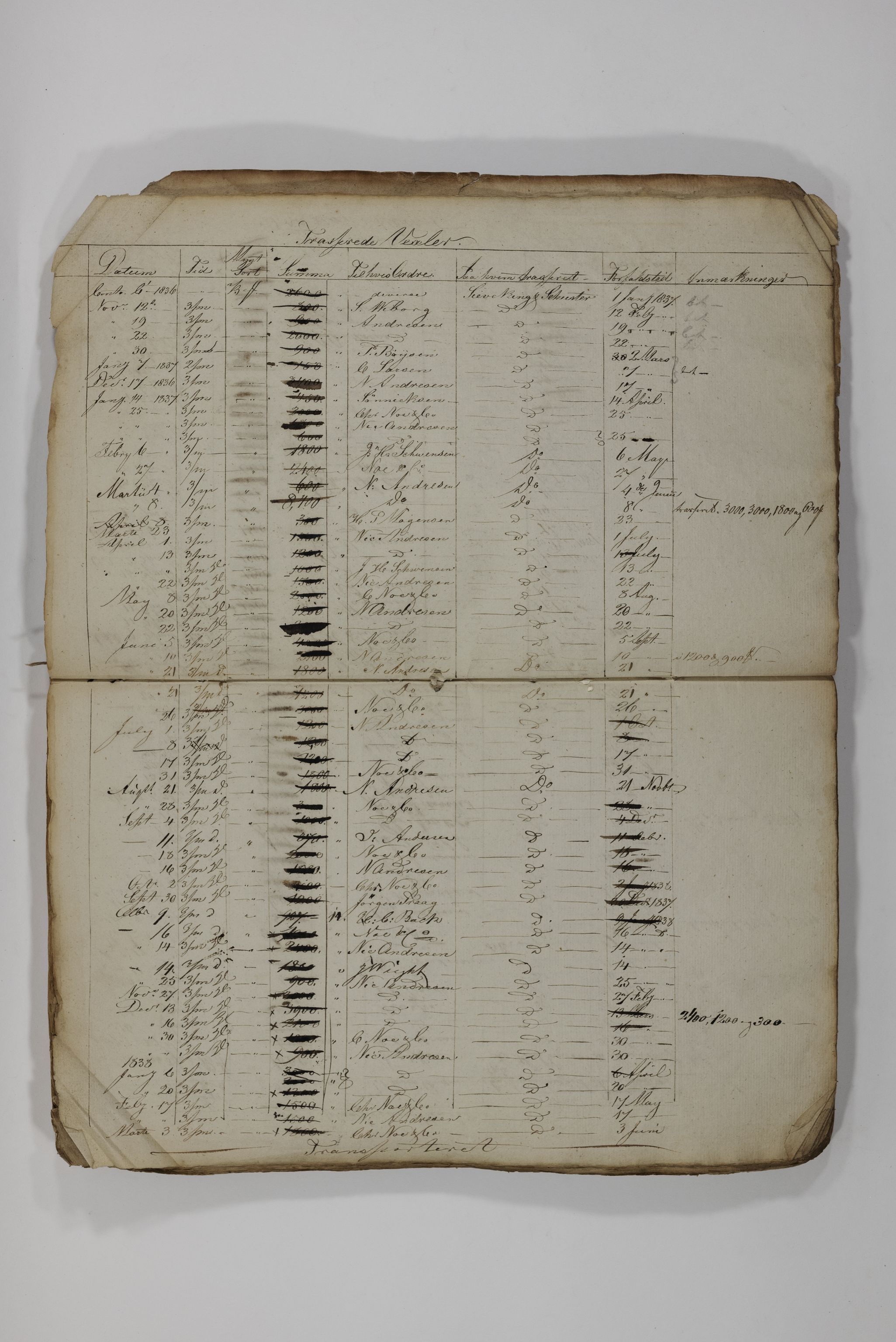 Blehr/ Kjellestad, TEMU/TGM-A-1212/R/Rl/L0011: Transferede veksler, 1836-1857, p. 6